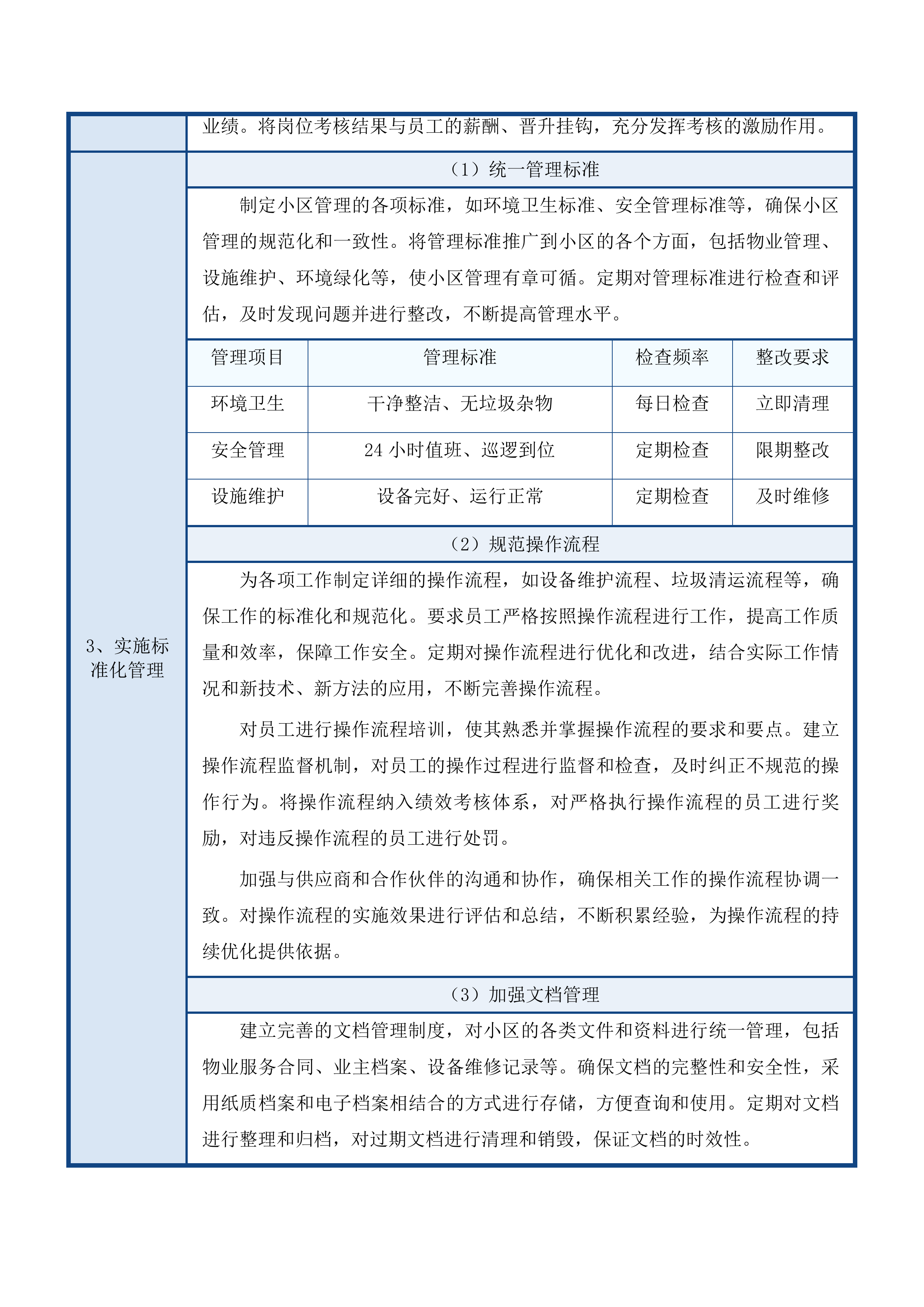 长春市九台区住房和城乡建设局九台区煤矿棚户区万户新居小区物业服务采购项目投标方案.docx 第15页