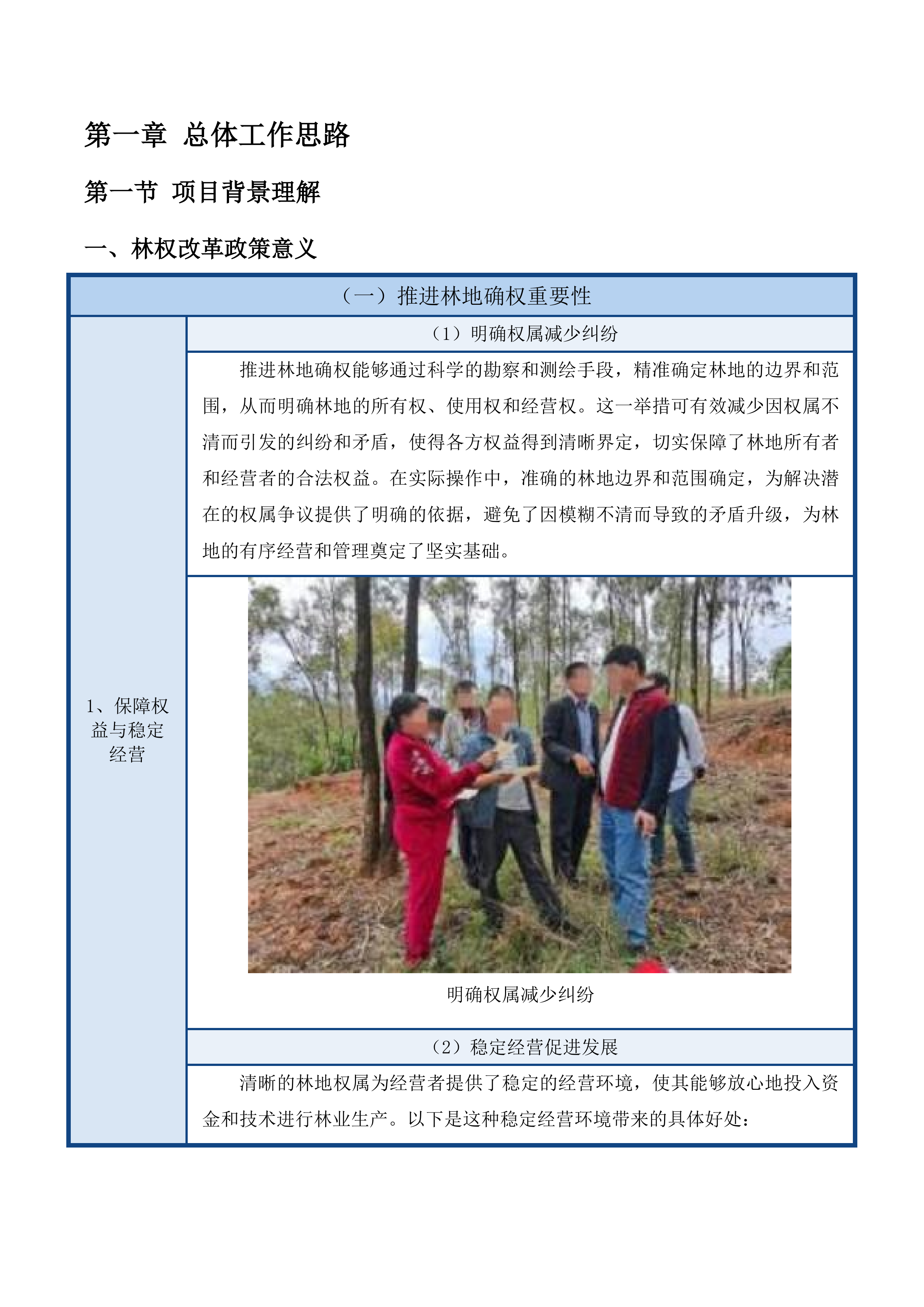 集体林权勘察及测绘项目投标方案.docx 第9页