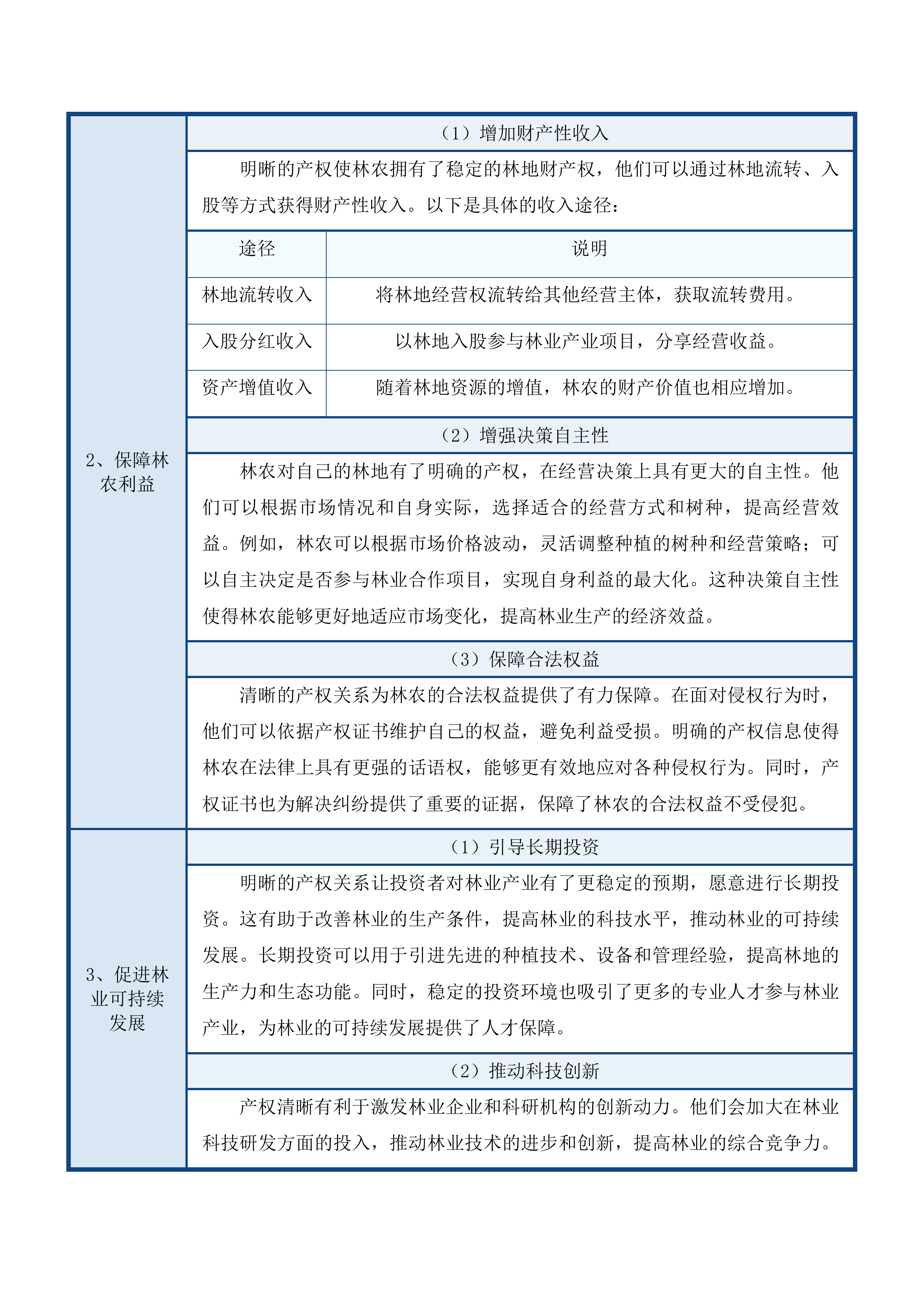 集体林权勘察及测绘项目投标方案.docx 第14页