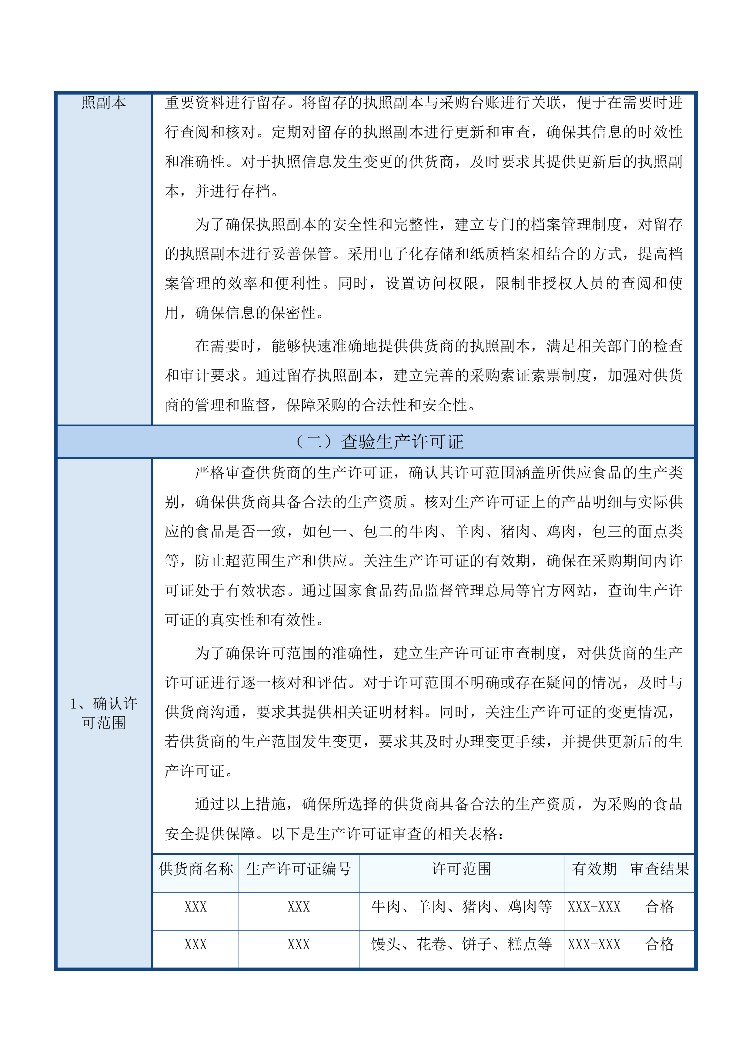 互助县学校托幼机构肉类面点类大宗食材供应服务采购项目投标方案.docx 第8页