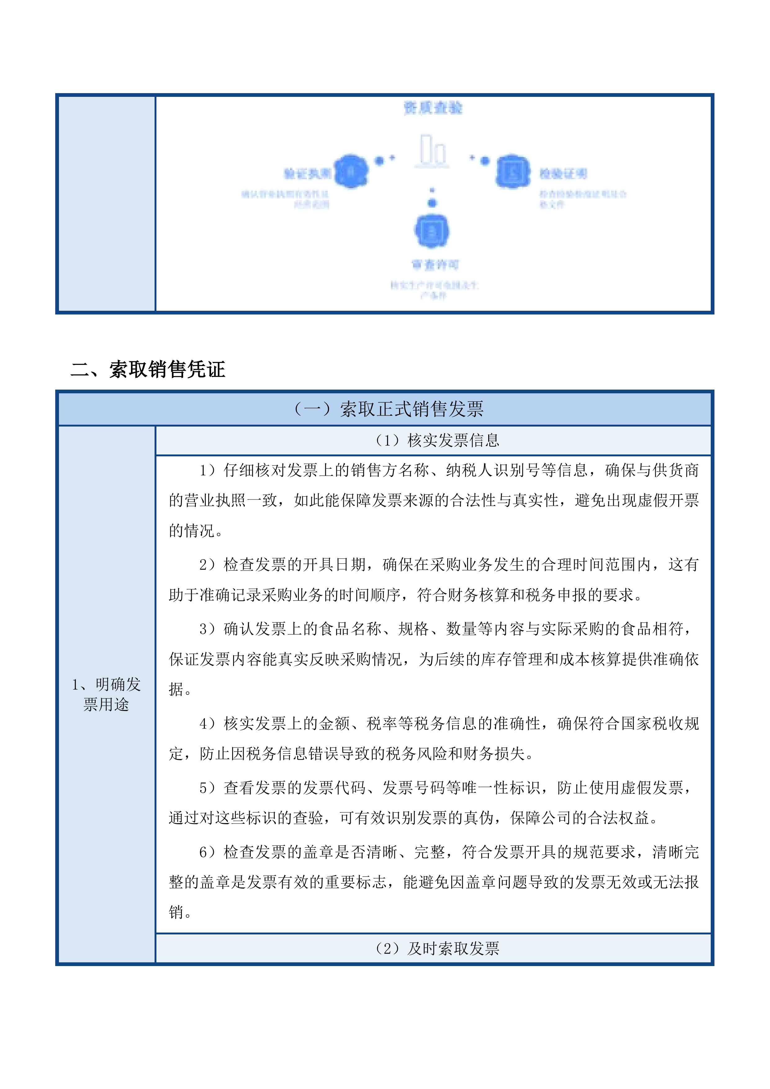 互助县学校托幼机构肉类面点类大宗食材供应服务采购项目投标方案.docx 第14页