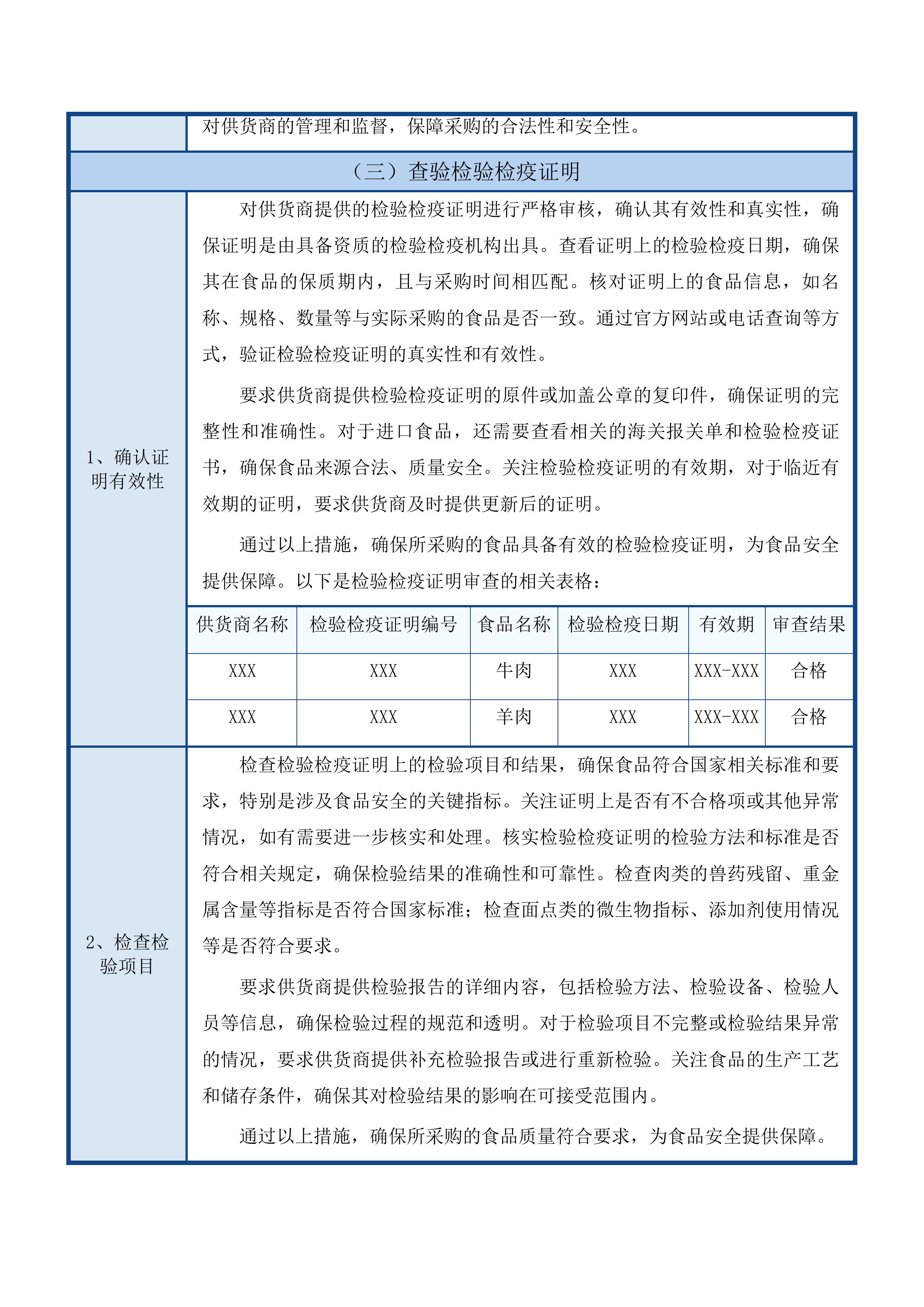 互助县学校托幼机构肉类面点类大宗食材供应服务采购项目投标方案.docx 第11页