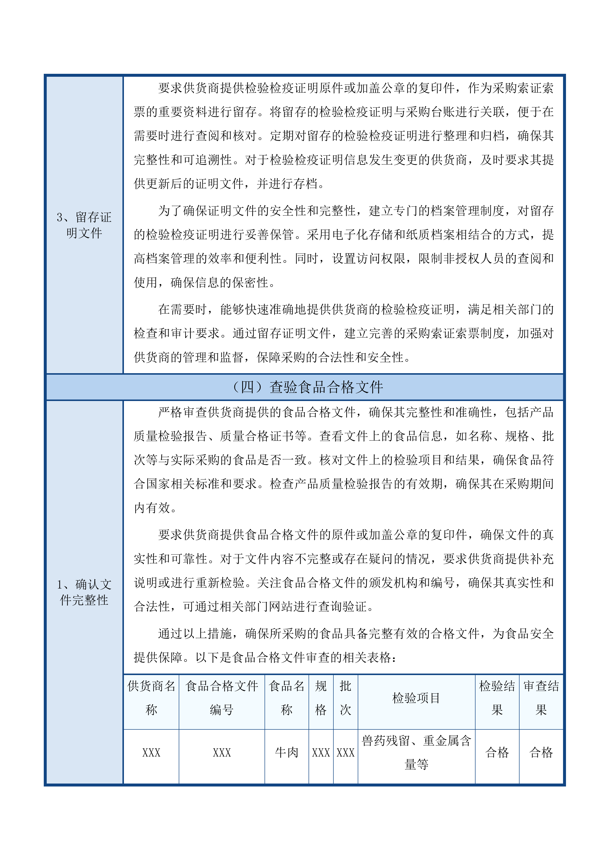 互助县学校托幼机构肉类面点类大宗食材供应服务采购项目投标方案.docx 第12页
