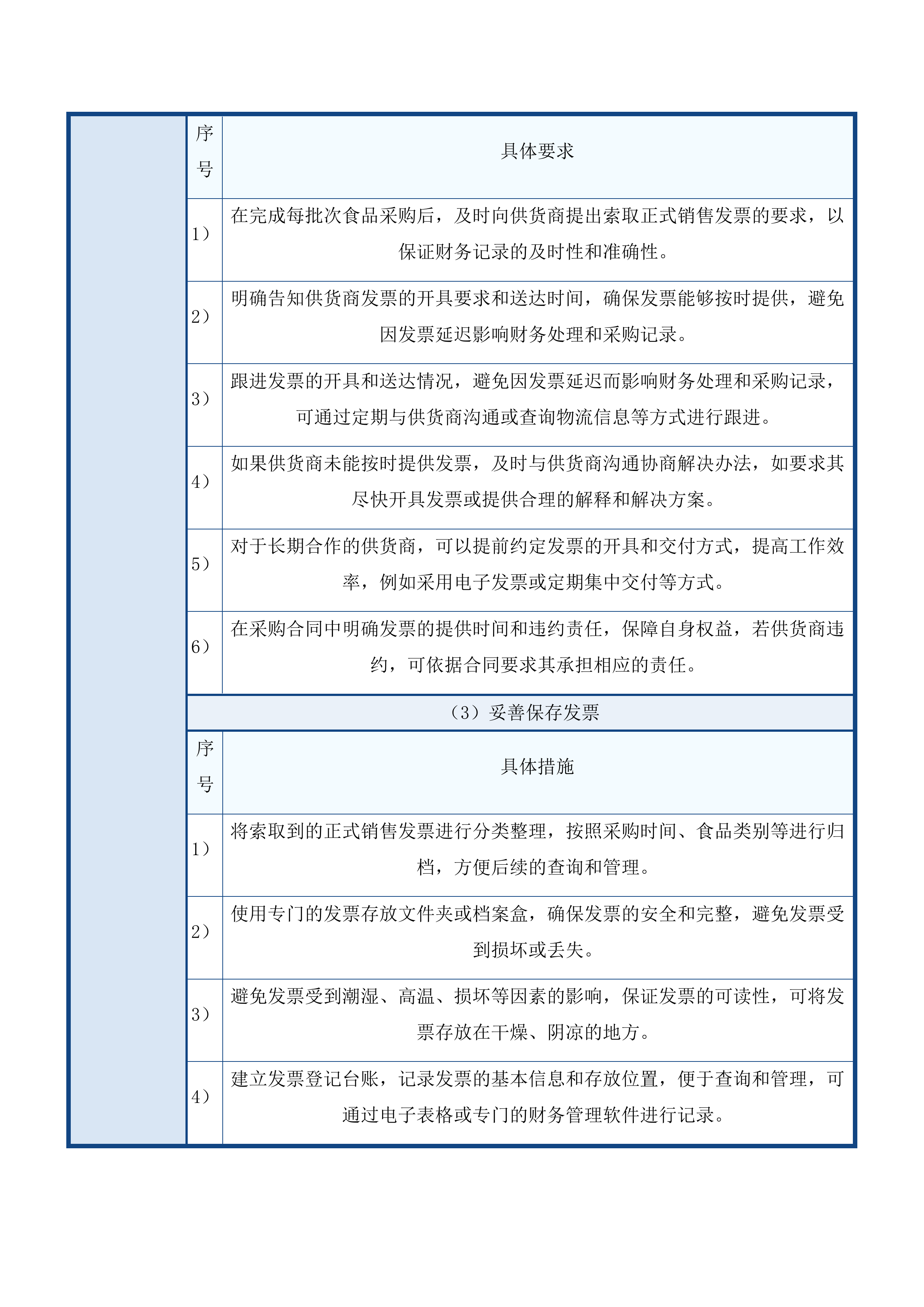 互助县学校托幼机构肉类面点类大宗食材供应服务采购项目投标方案.docx 第15页