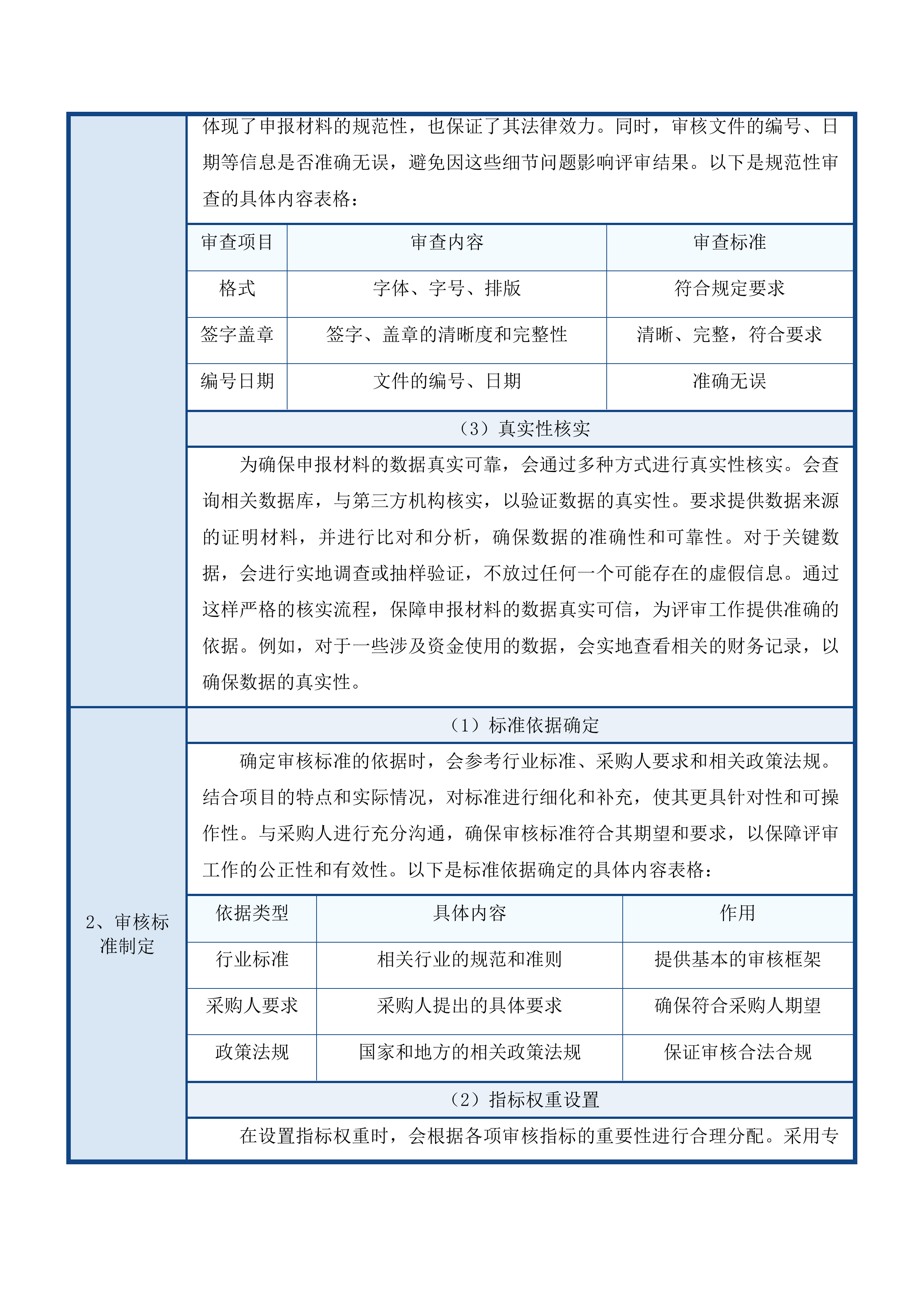 南海区财政专项资金绩效评审服务项目投标方案.docx 第10页