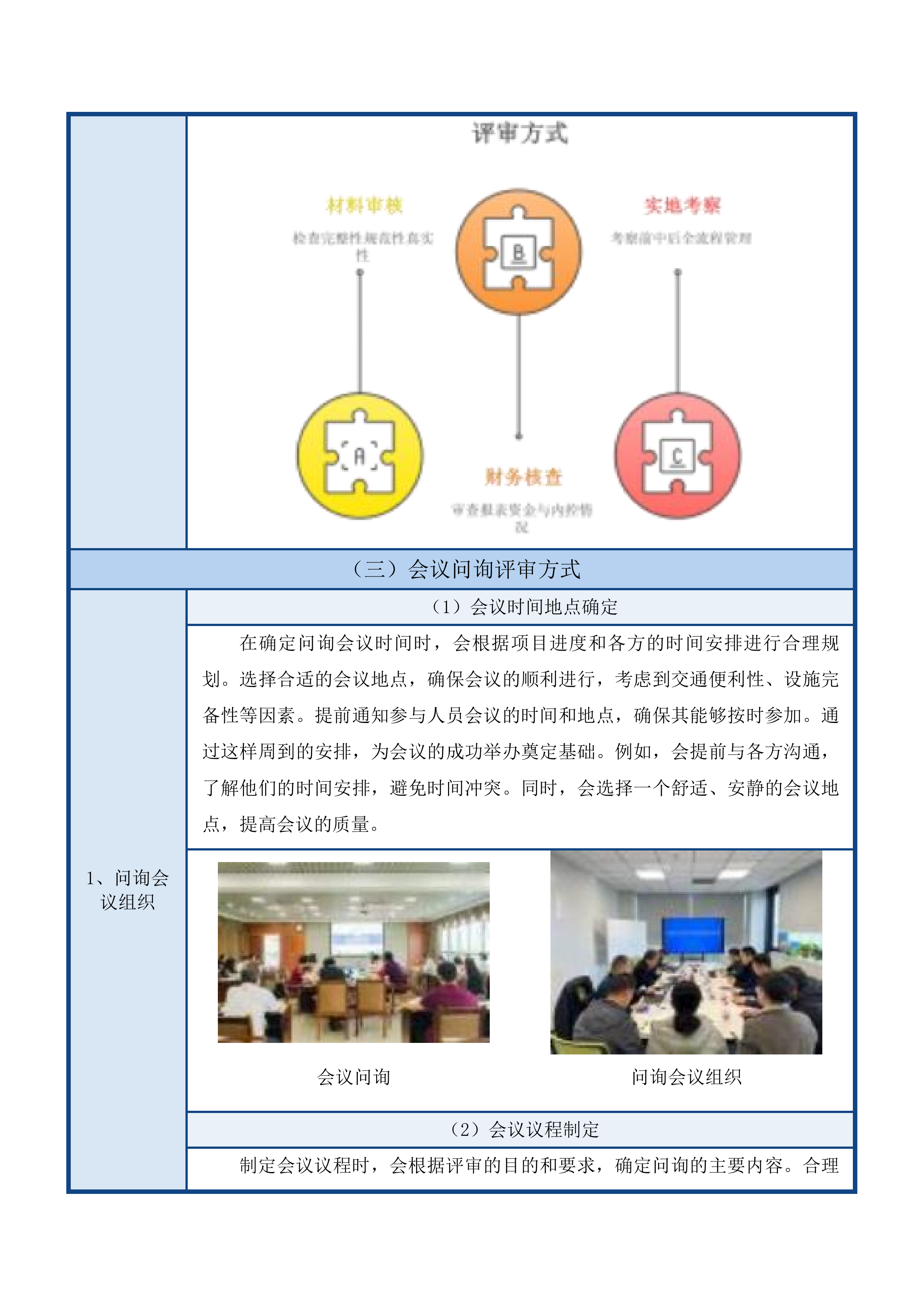 南海区财政专项资金绩效评审服务项目投标方案.docx 第15页