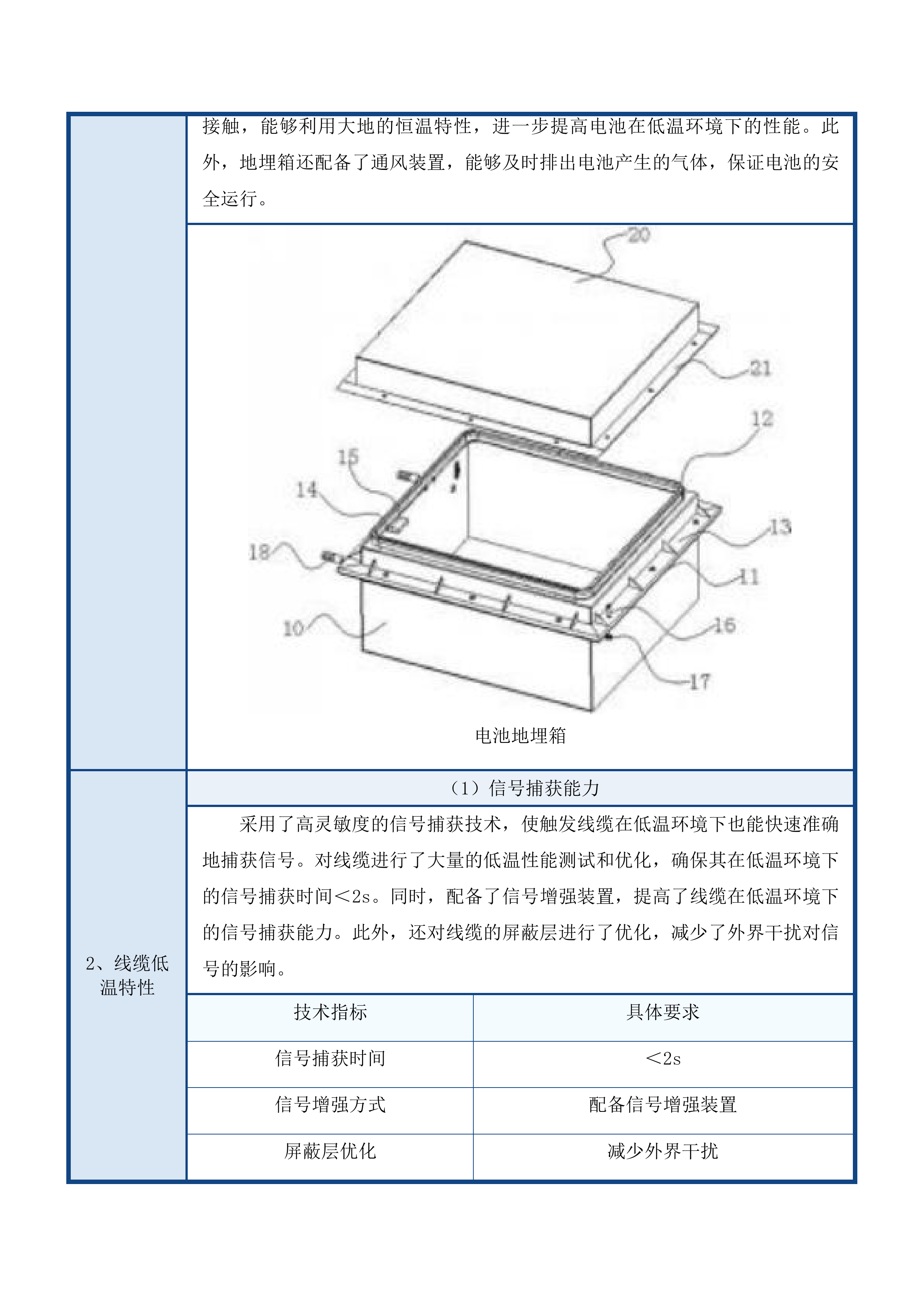 吉林省普通公路桥梁垮塌简易感知报警设备采购项目投标方案.docx 第9页