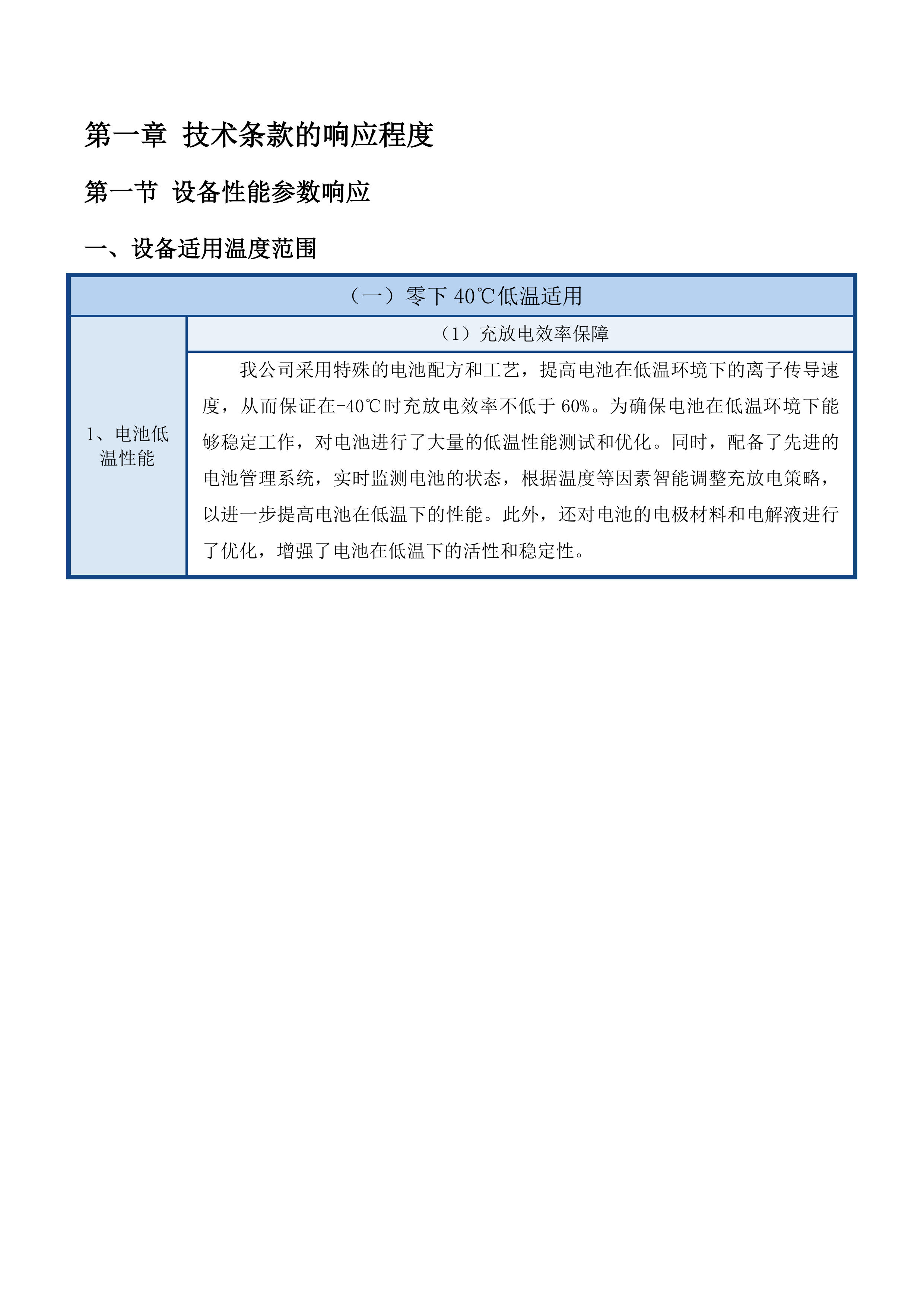 吉林省普通公路桥梁垮塌简易感知报警设备采购项目投标方案.docx 第7页