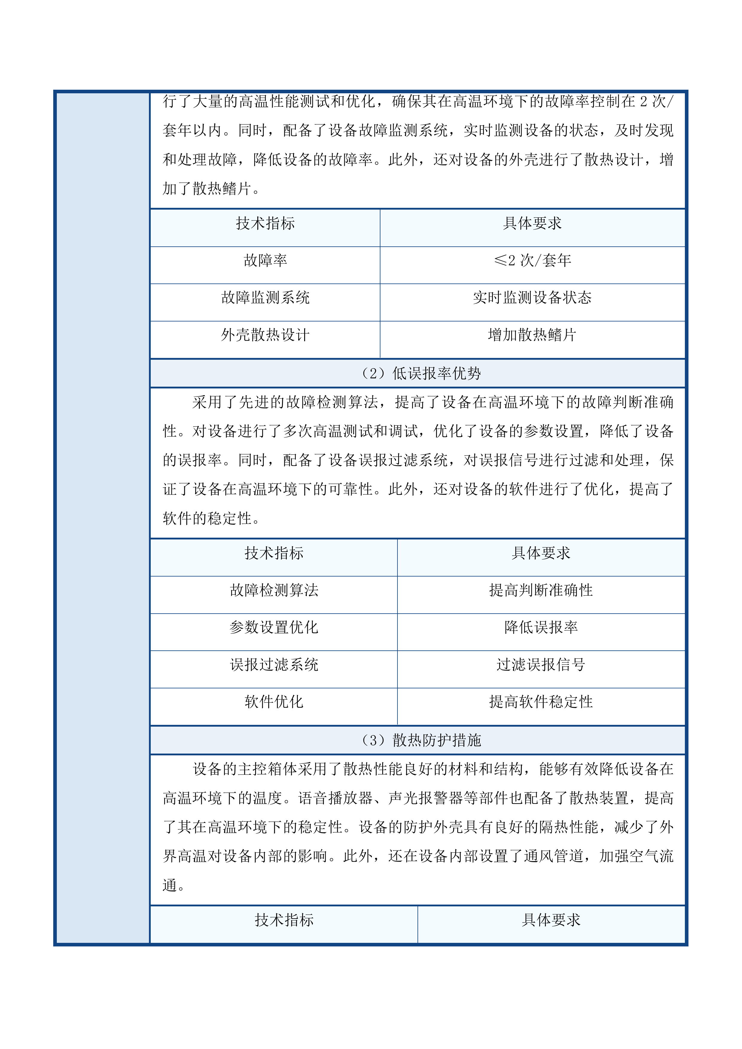 吉林省普通公路桥梁垮塌简易感知报警设备采购项目投标方案.docx 第14页