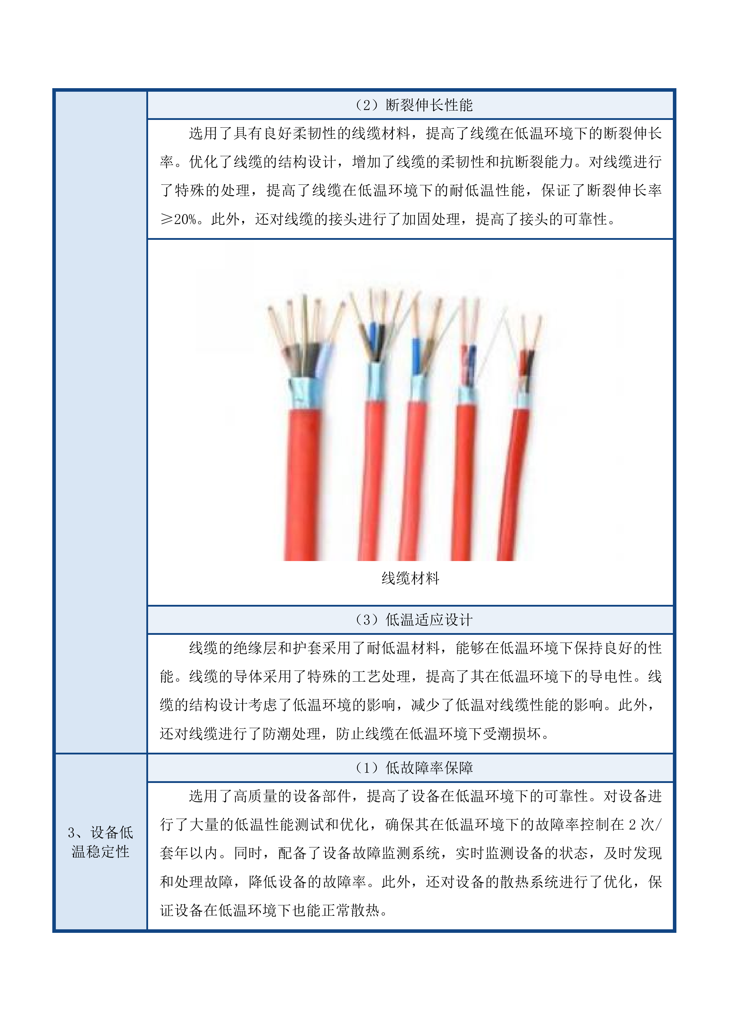 吉林省普通公路桥梁垮塌简易感知报警设备采购项目投标方案.docx 第10页