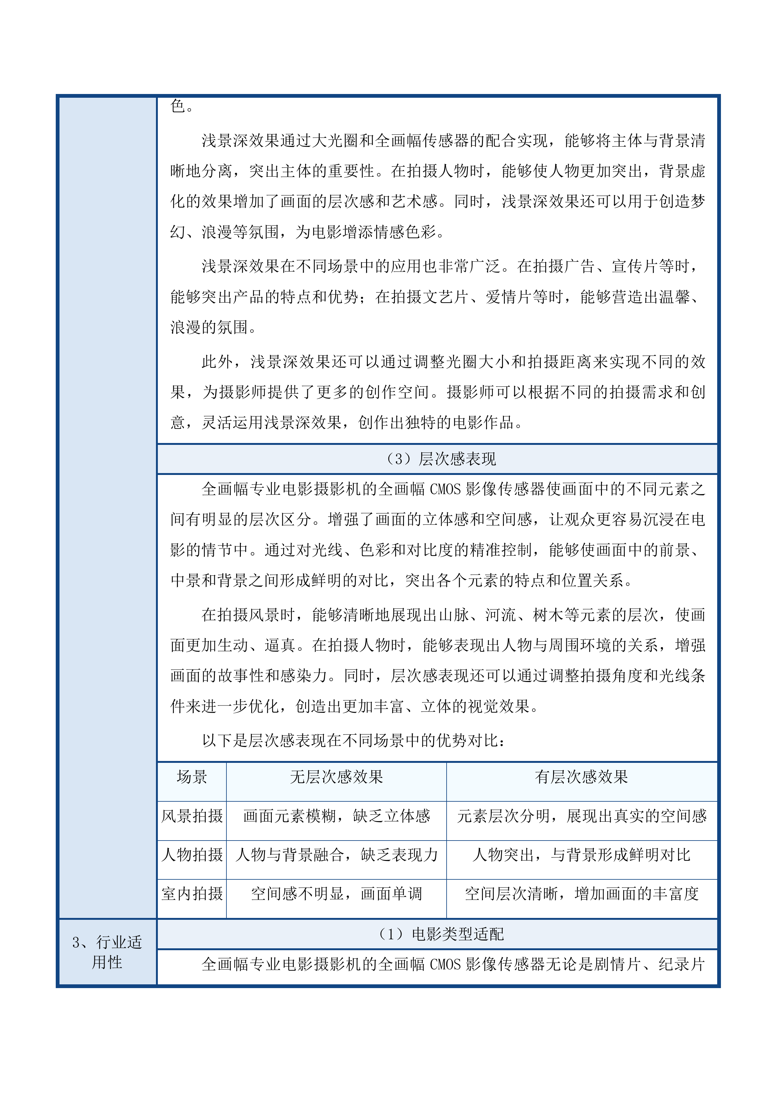 吉林省艺术设计传承创新系列工程投标方案.docx 第10页