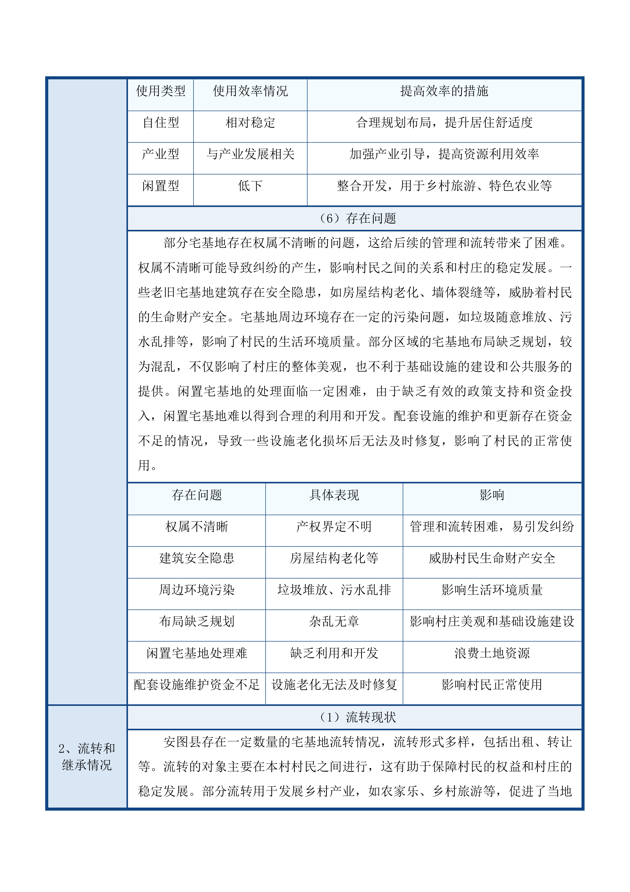 宅基地、集体建设用地和国有建设用地地籍调查项目投标方案.docx 第12页