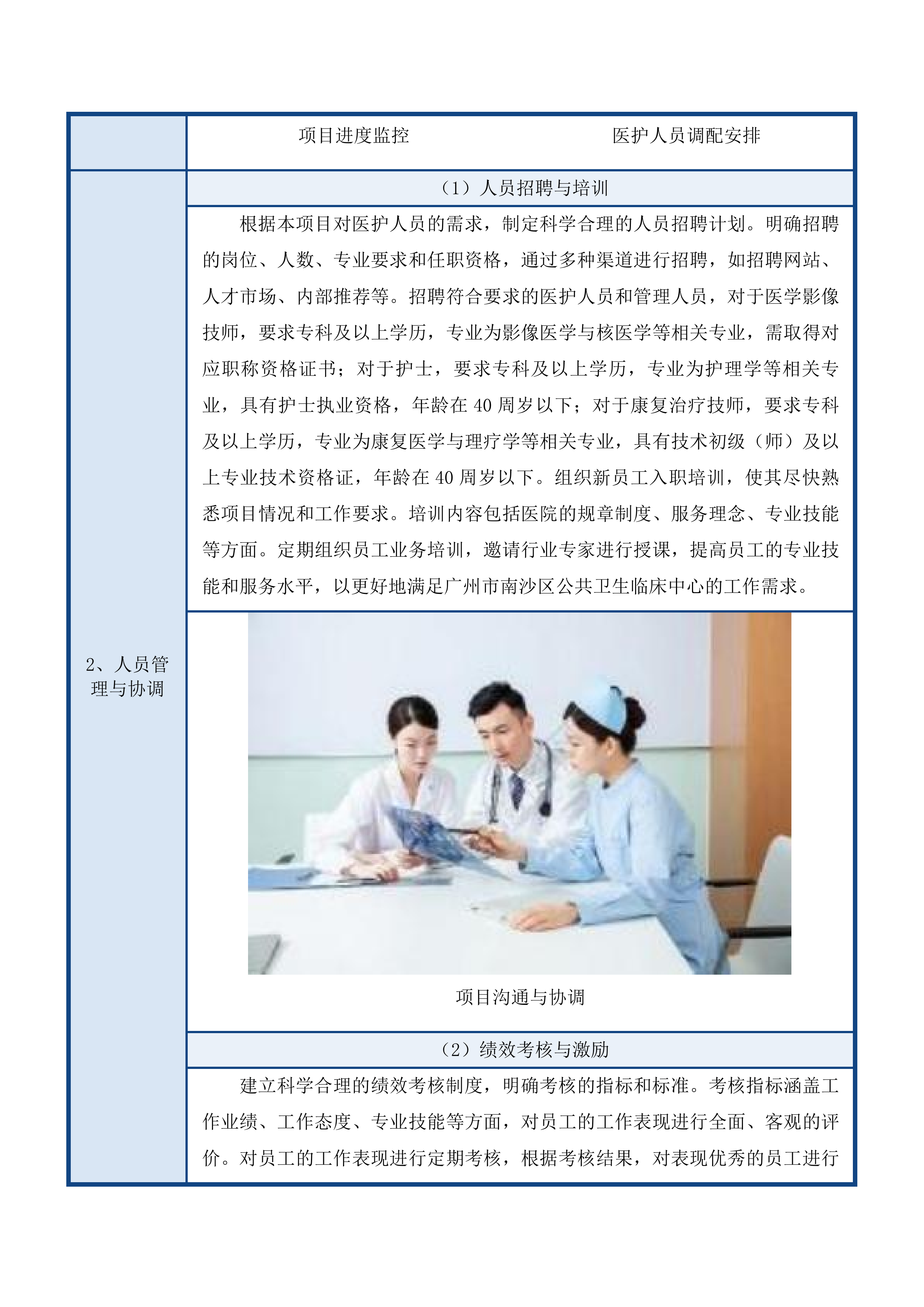 广州市南沙区公共卫生临床中心医护人员劳务服务外包项目投标方案.docx 第10页