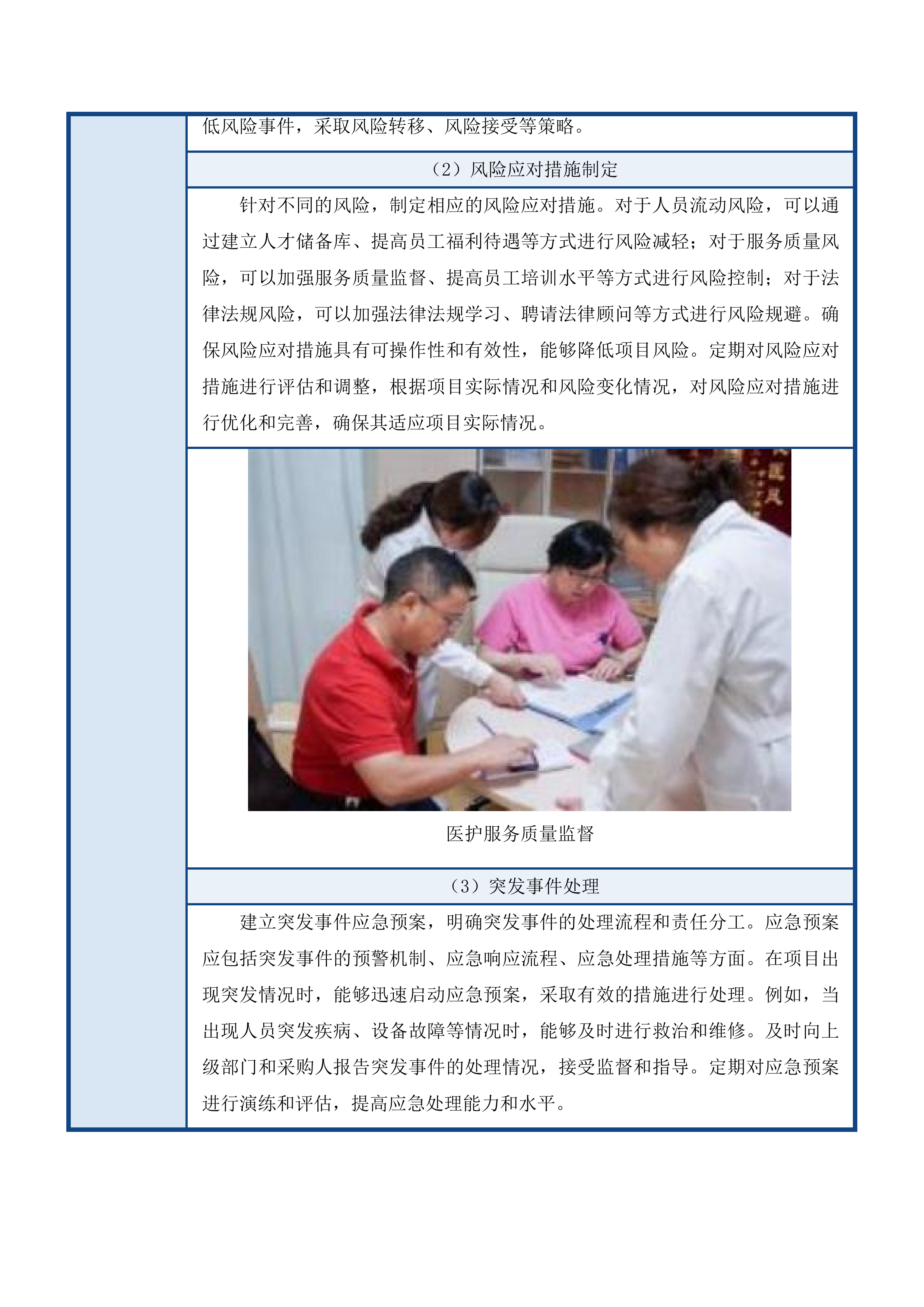 广州市南沙区公共卫生临床中心医护人员劳务服务外包项目投标方案.docx 第12页