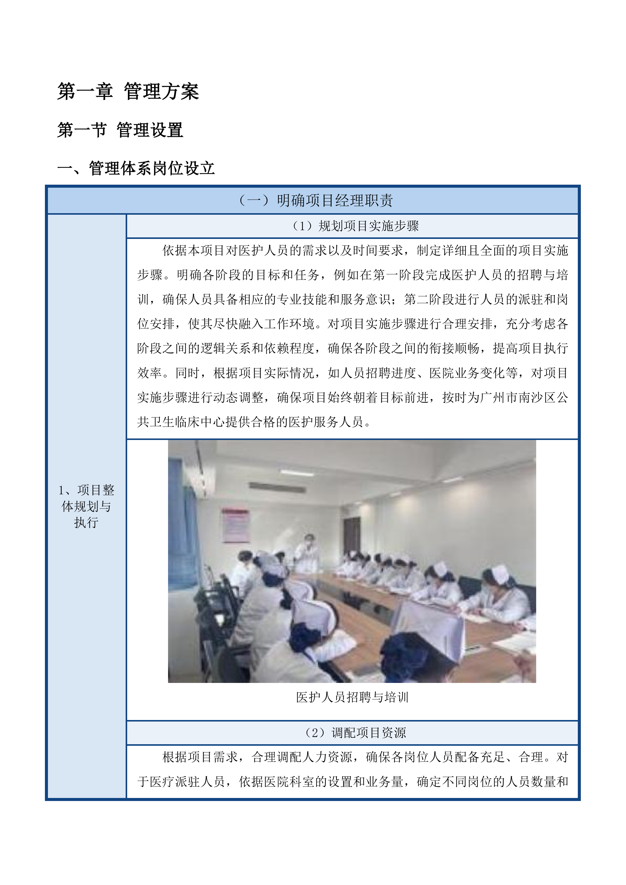 广州市南沙区公共卫生临床中心医护人员劳务服务外包项目投标方案.docx 第8页