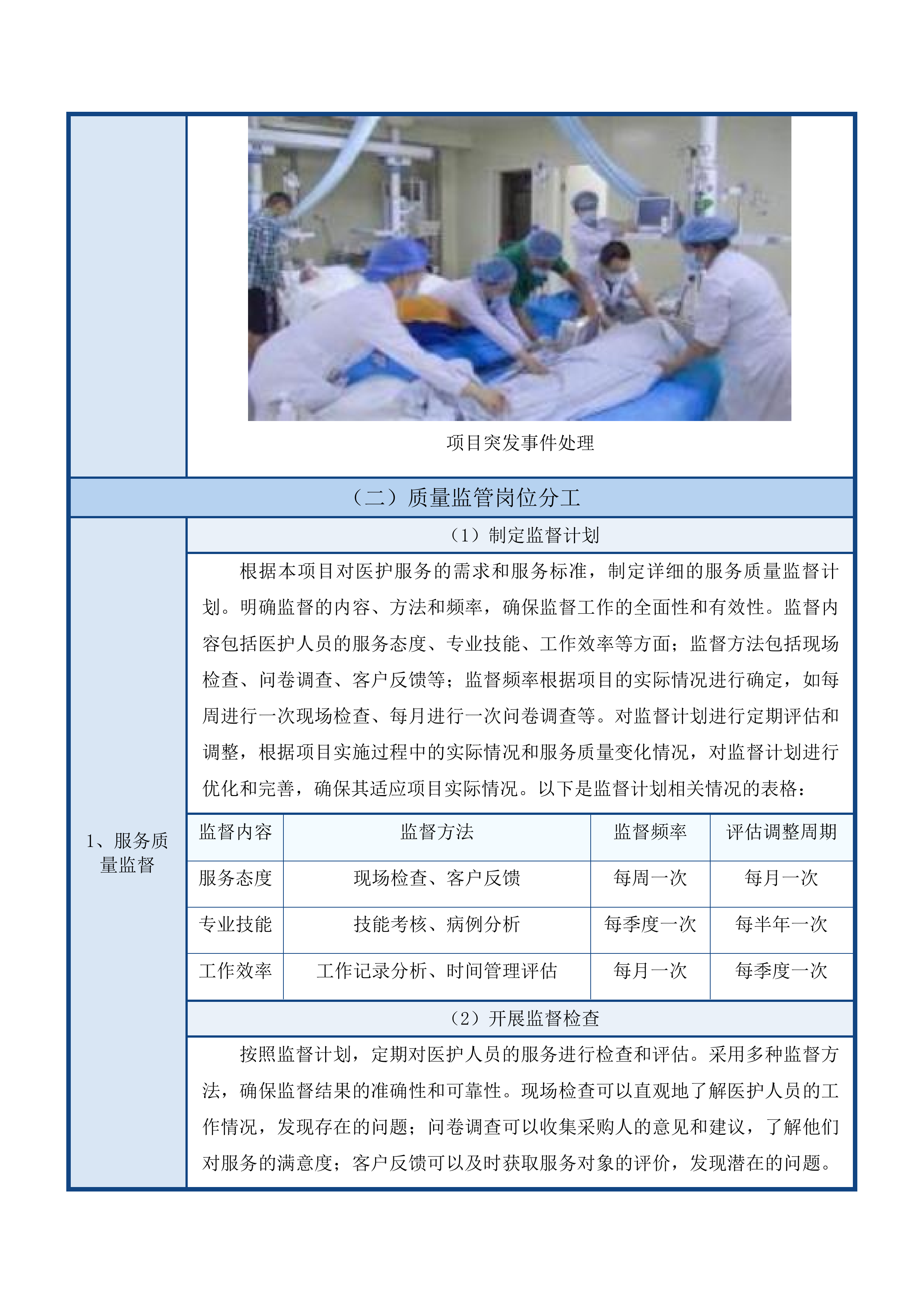 广州市南沙区公共卫生临床中心医护人员劳务服务外包项目投标方案.docx 第13页