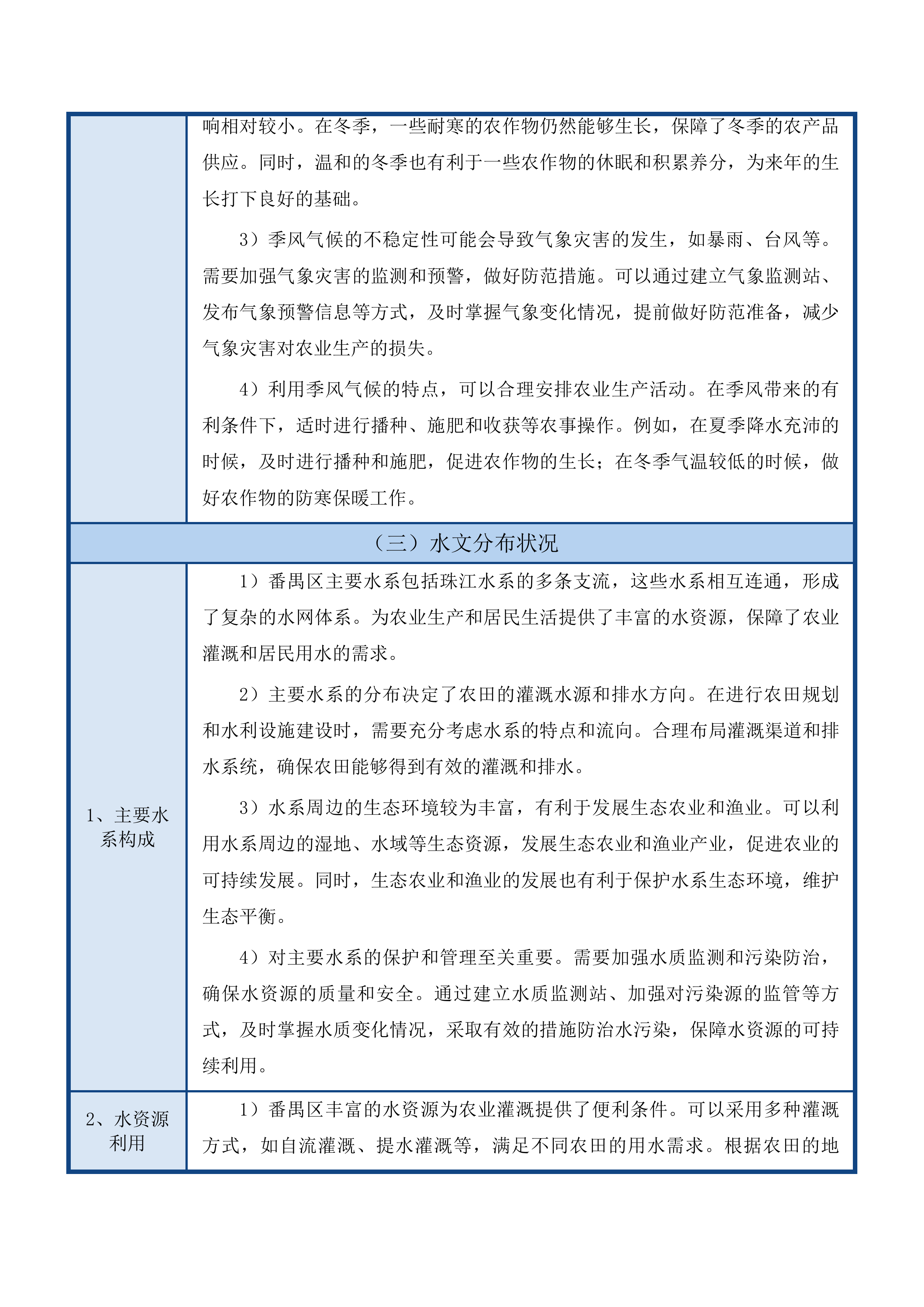 广州市番禺区全域土地综合整治永久基本农田调整补划方案技术服务项目投标方案.docx 第14页
