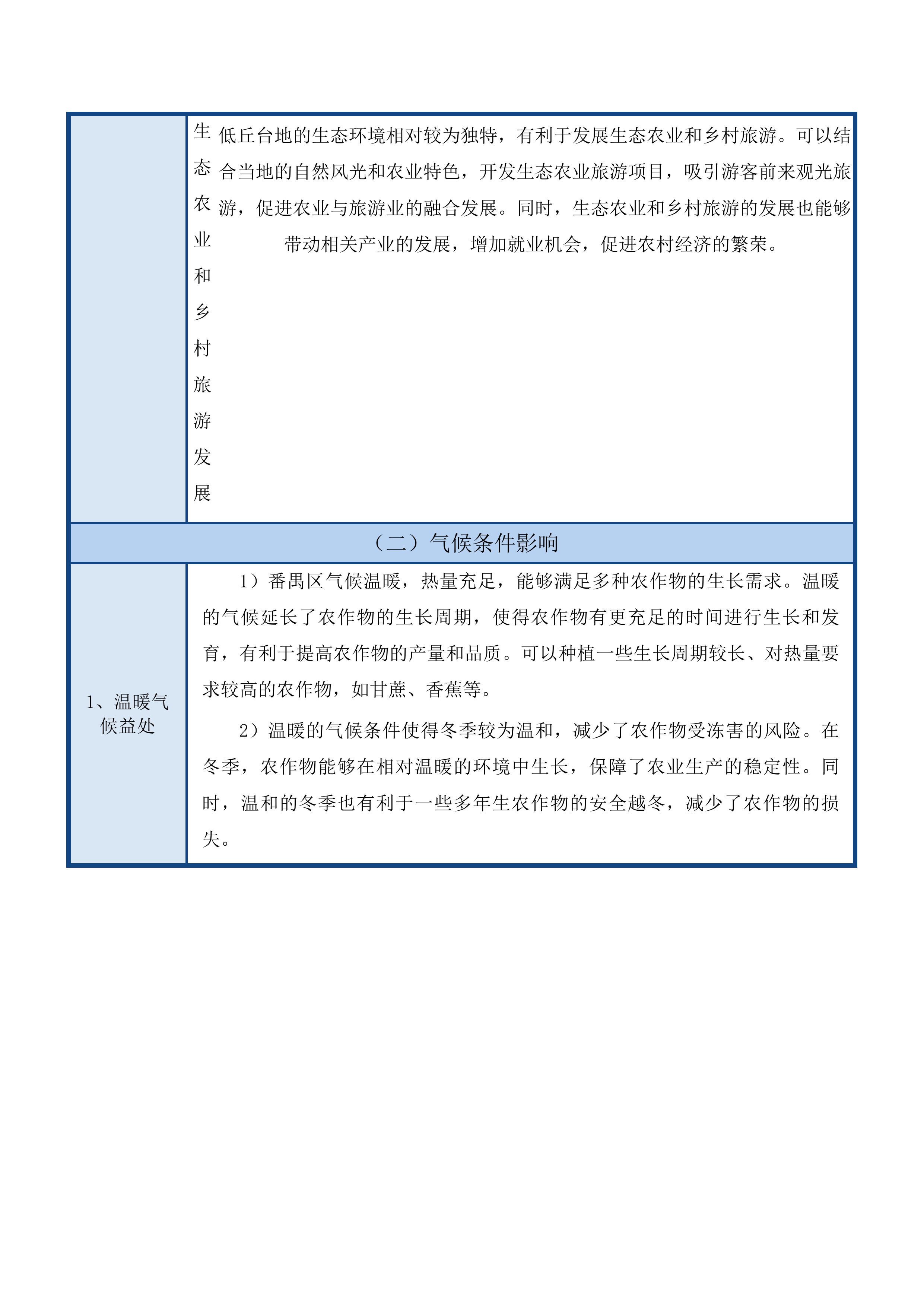 广州市番禺区全域土地综合整治永久基本农田调整补划方案技术服务项目投标方案.docx 第11页