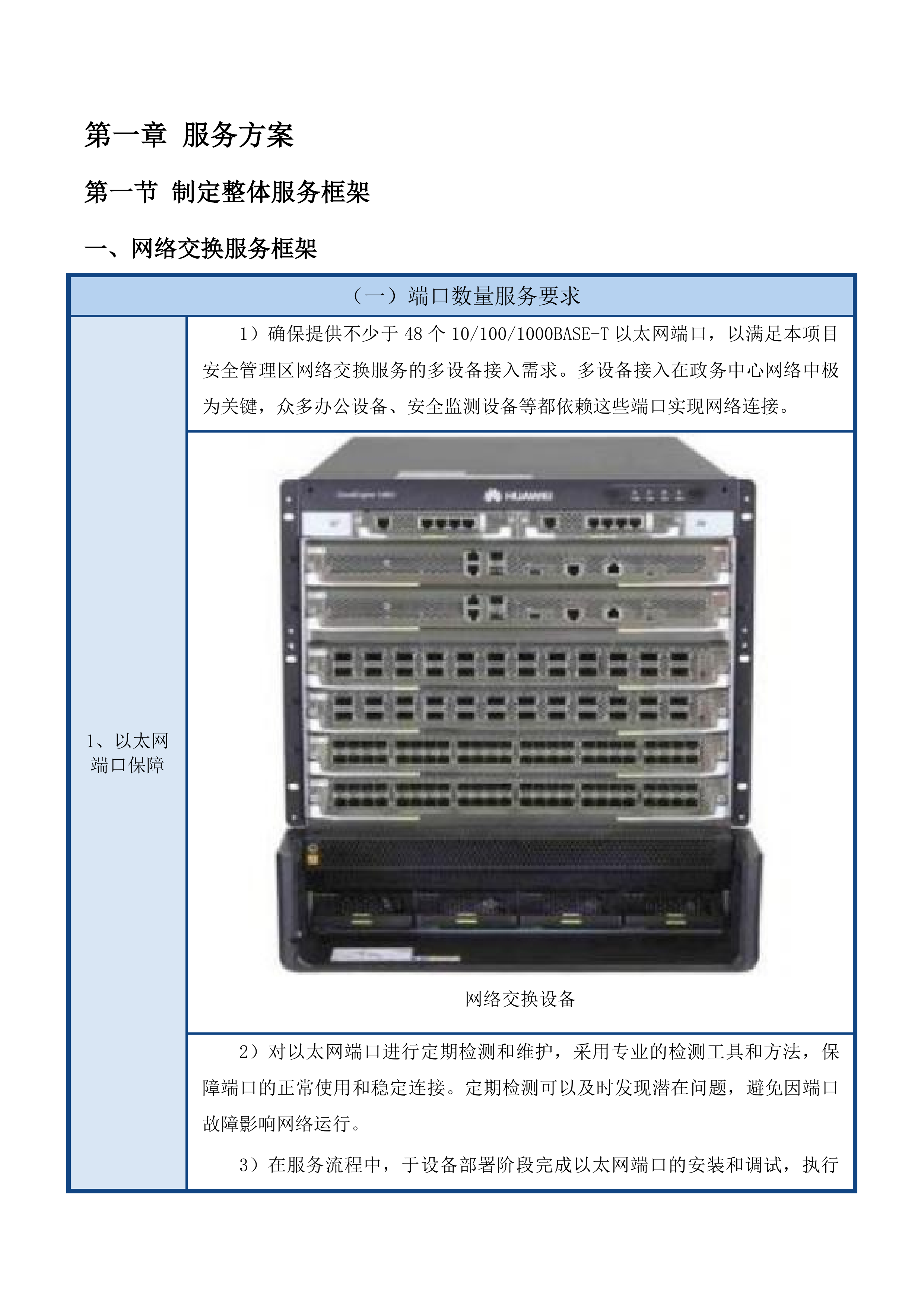 延边州政务中心网络安全动态风险评估系统项目投标方案.docx 第13页
