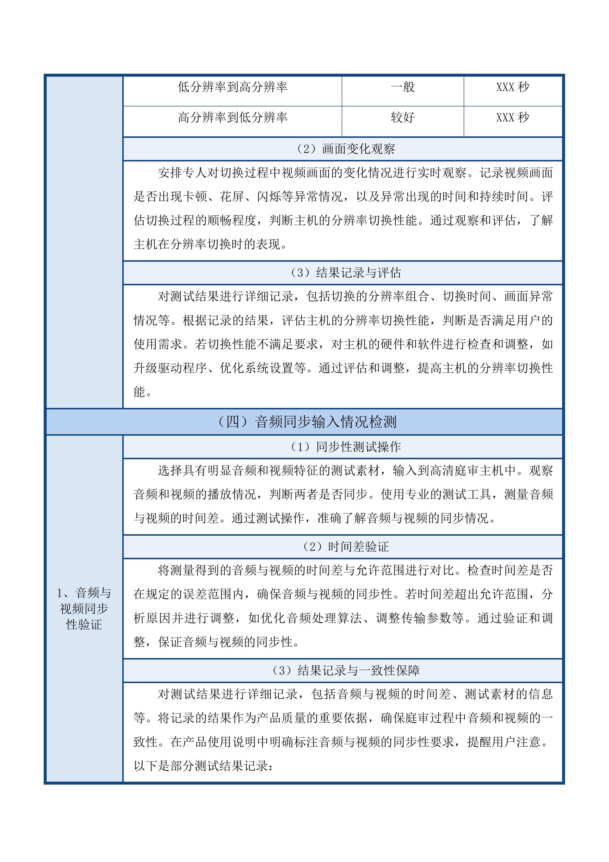 镇赉县人民法院融合法庭新增建设项目投标方案.docx 第15页