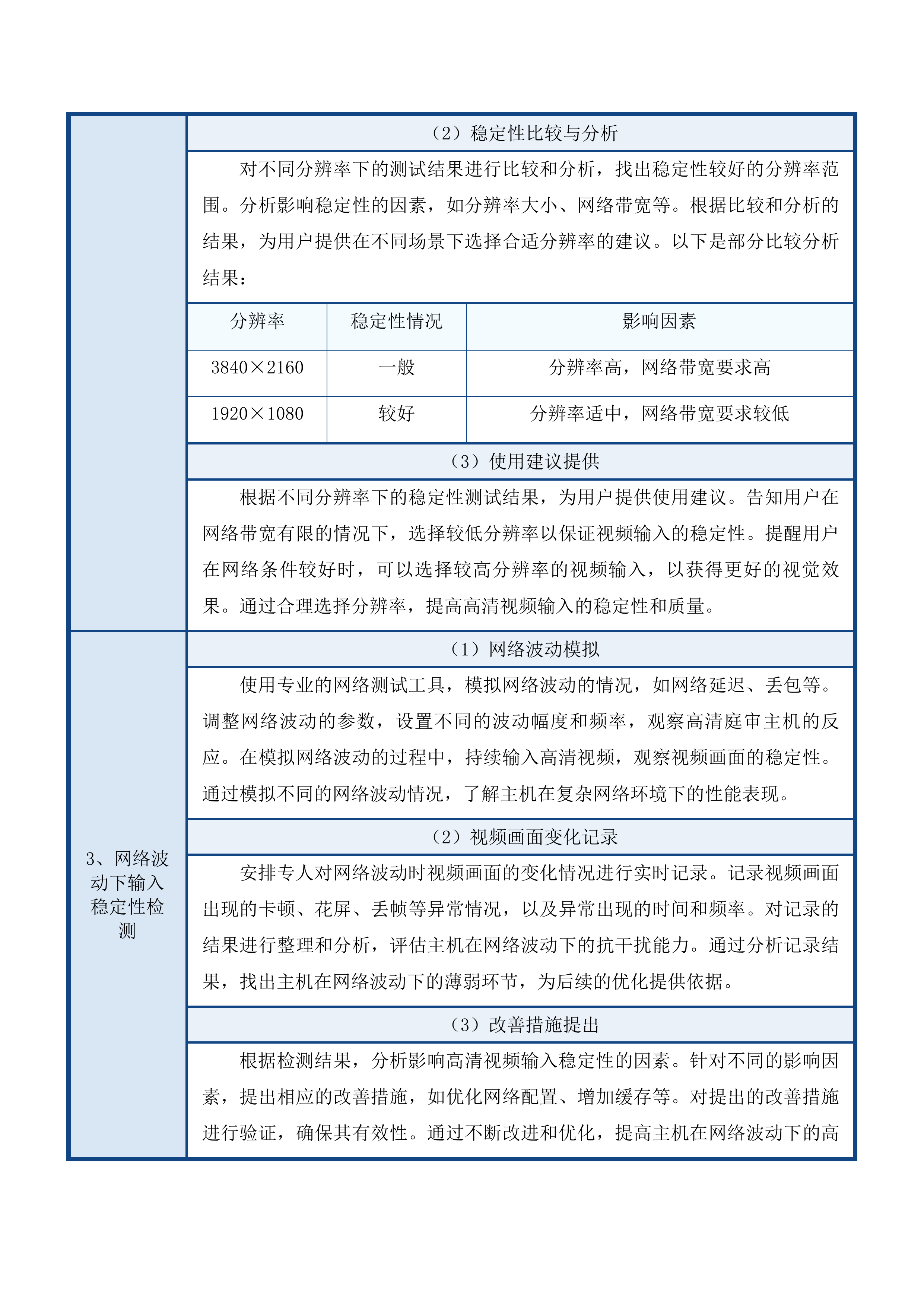 镇赉县人民法院融合法庭新增建设项目投标方案.docx 第12页