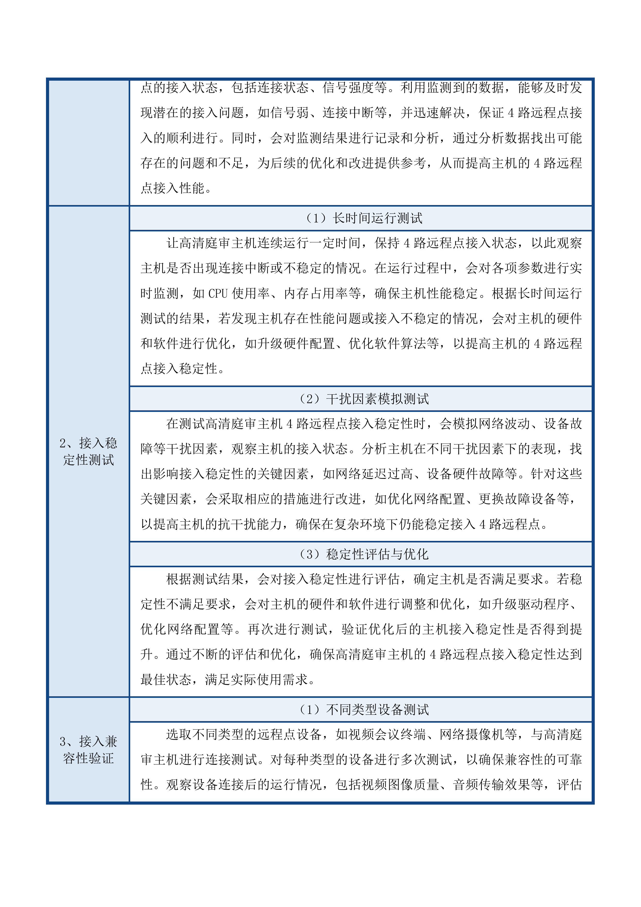 镇赉县人民法院融合法庭新增建设项目投标方案.docx 第9页
