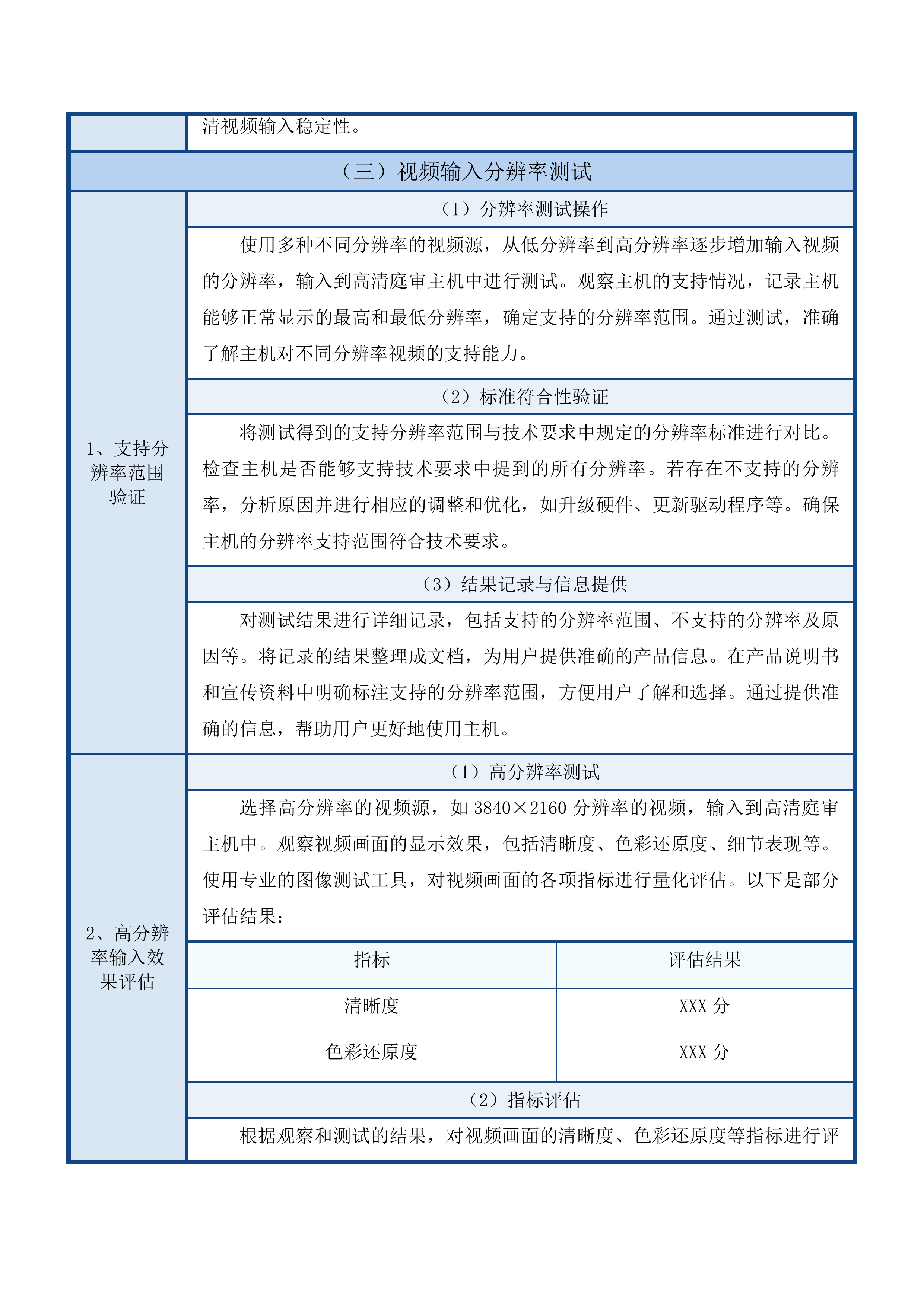 镇赉县人民法院融合法庭新增建设项目投标方案.docx 第13页