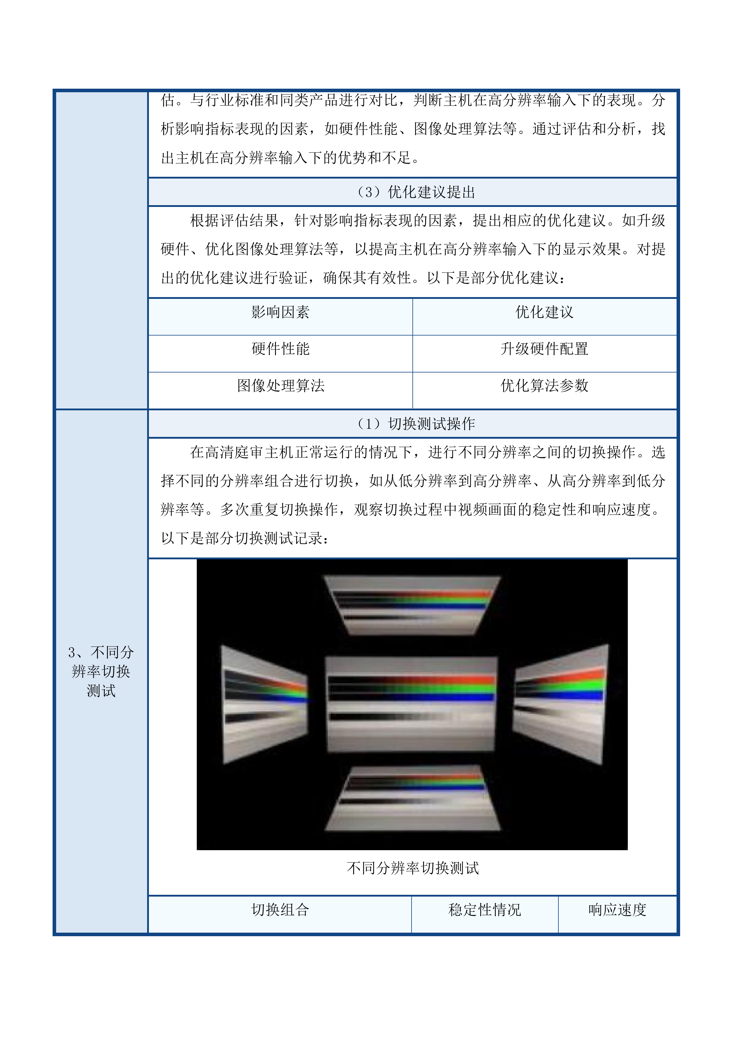 镇赉县人民法院融合法庭新增建设项目投标方案.docx 第14页
