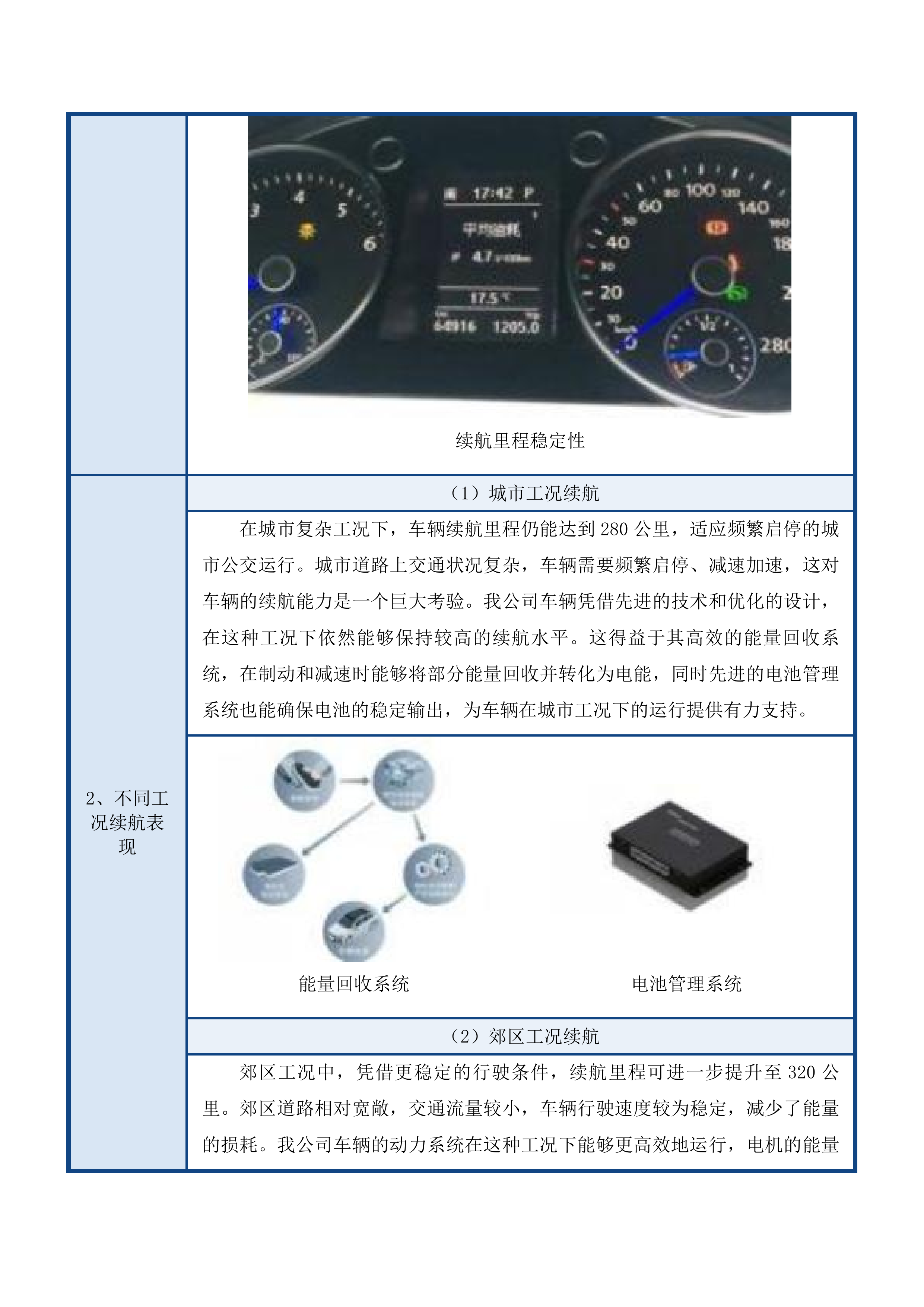 曲麻莱县城市公交建设项目投标方案.docx 第10页
