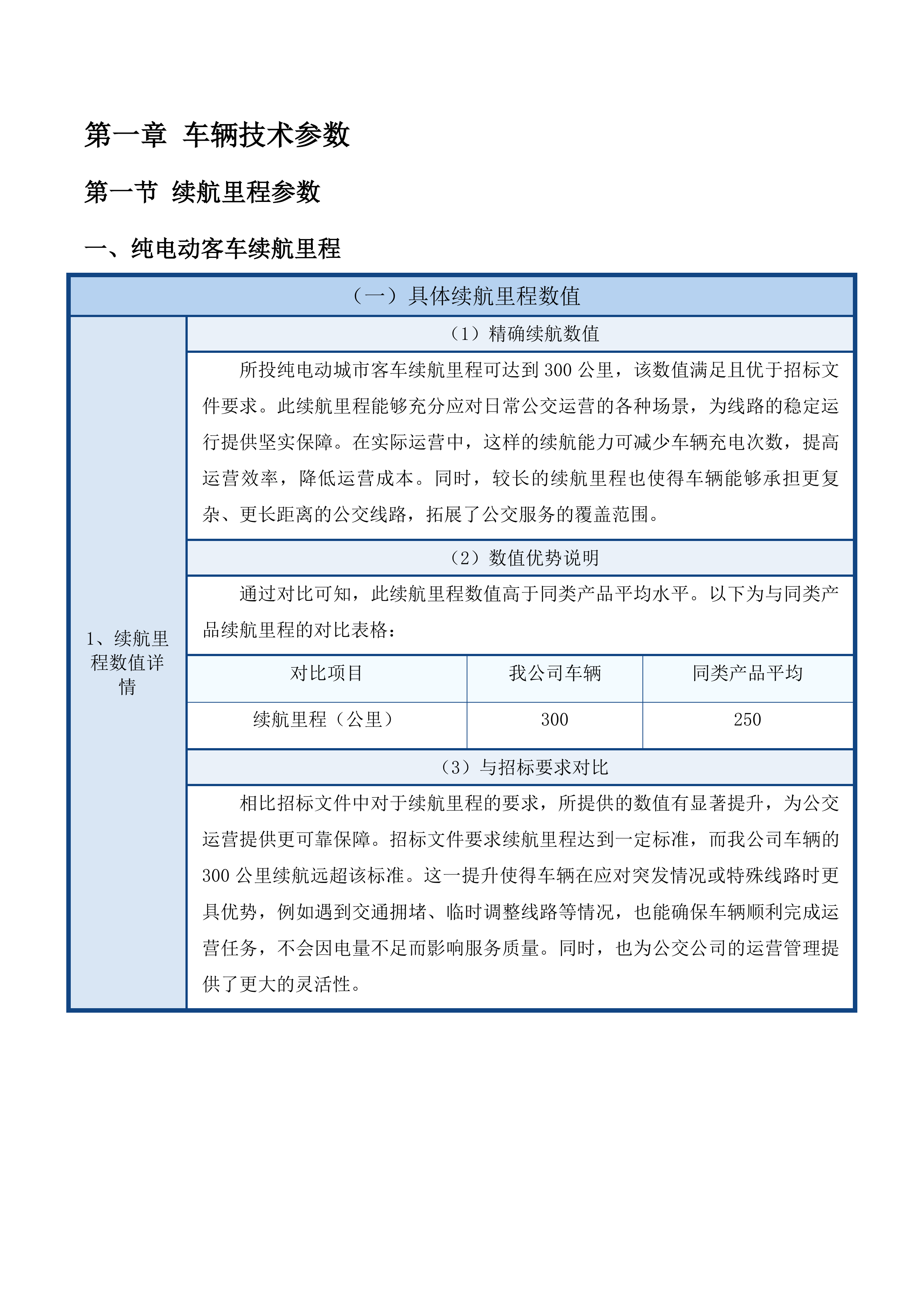 曲麻莱县城市公交建设项目投标方案.docx 第9页