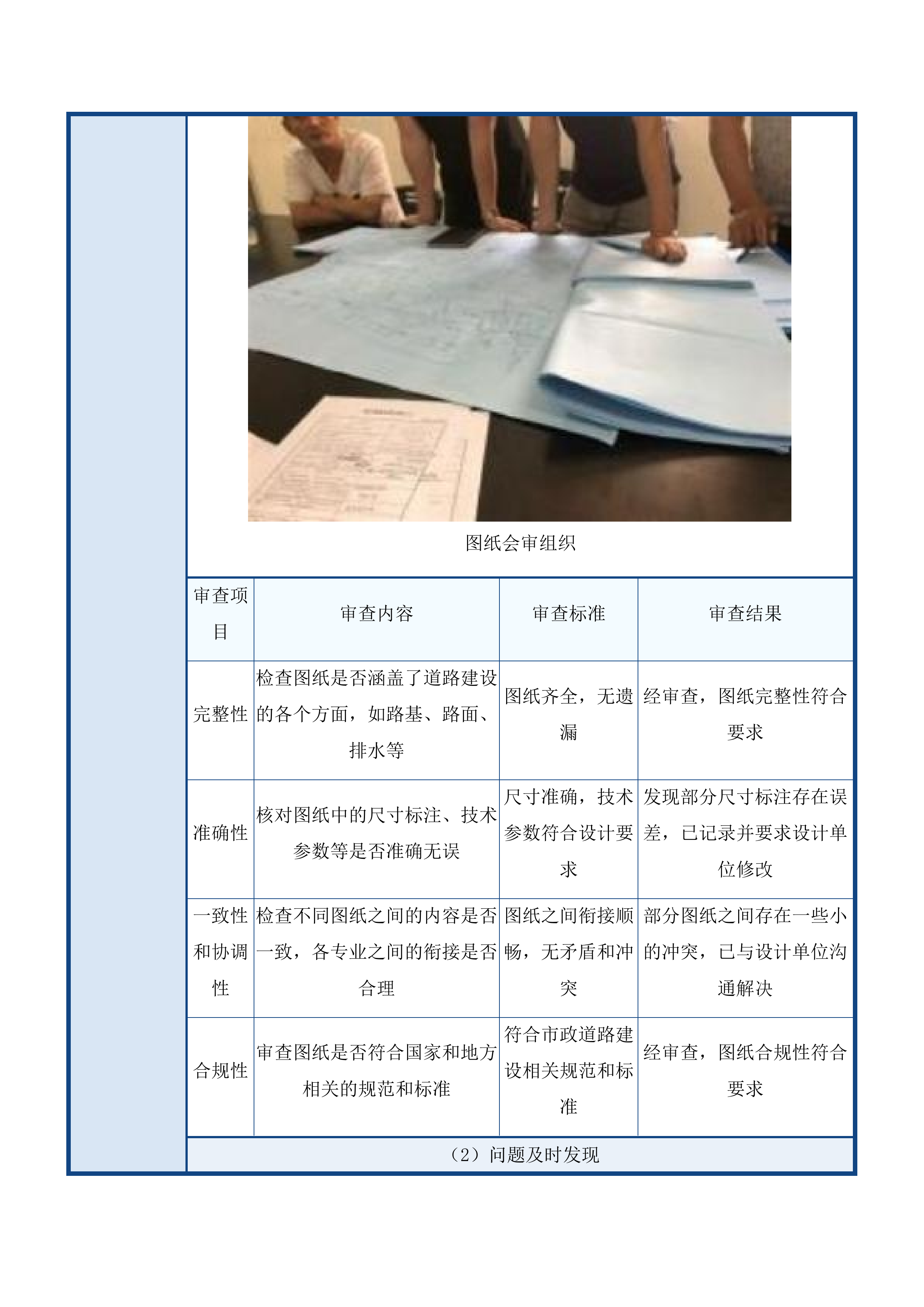 欧创西一路建设项目监理服务采购磋商投标方案.docx 第10页