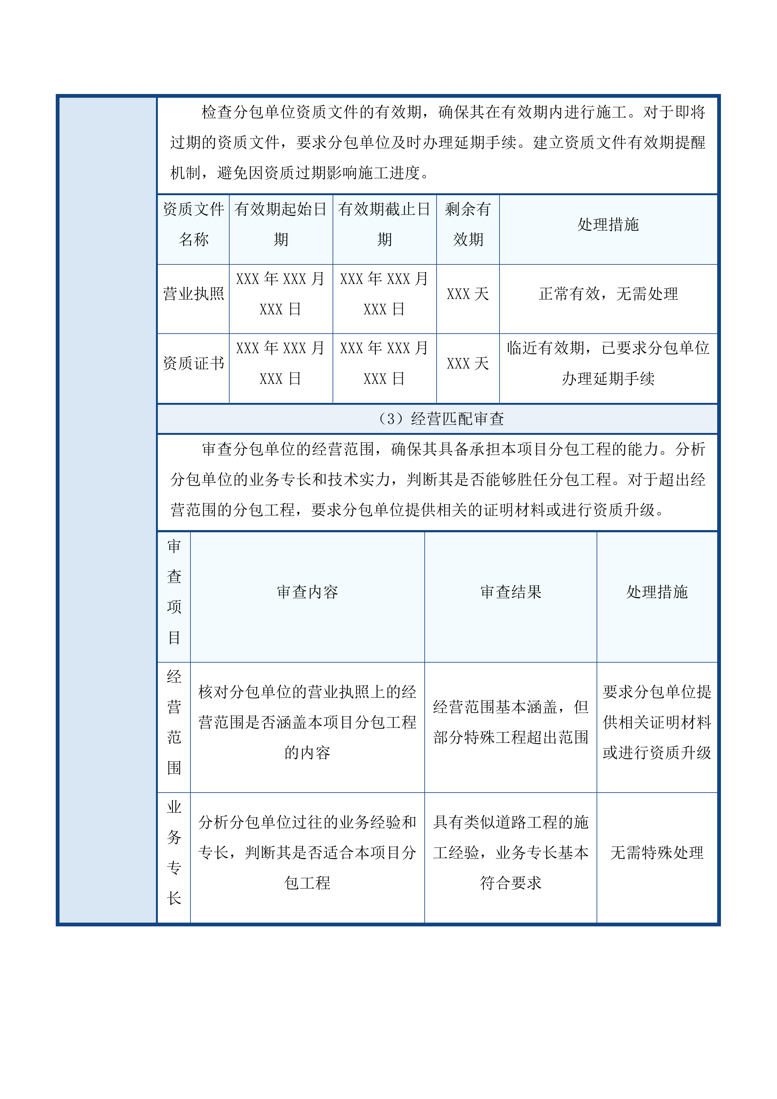 欧创西一路建设项目监理服务采购磋商投标方案.docx 第14页