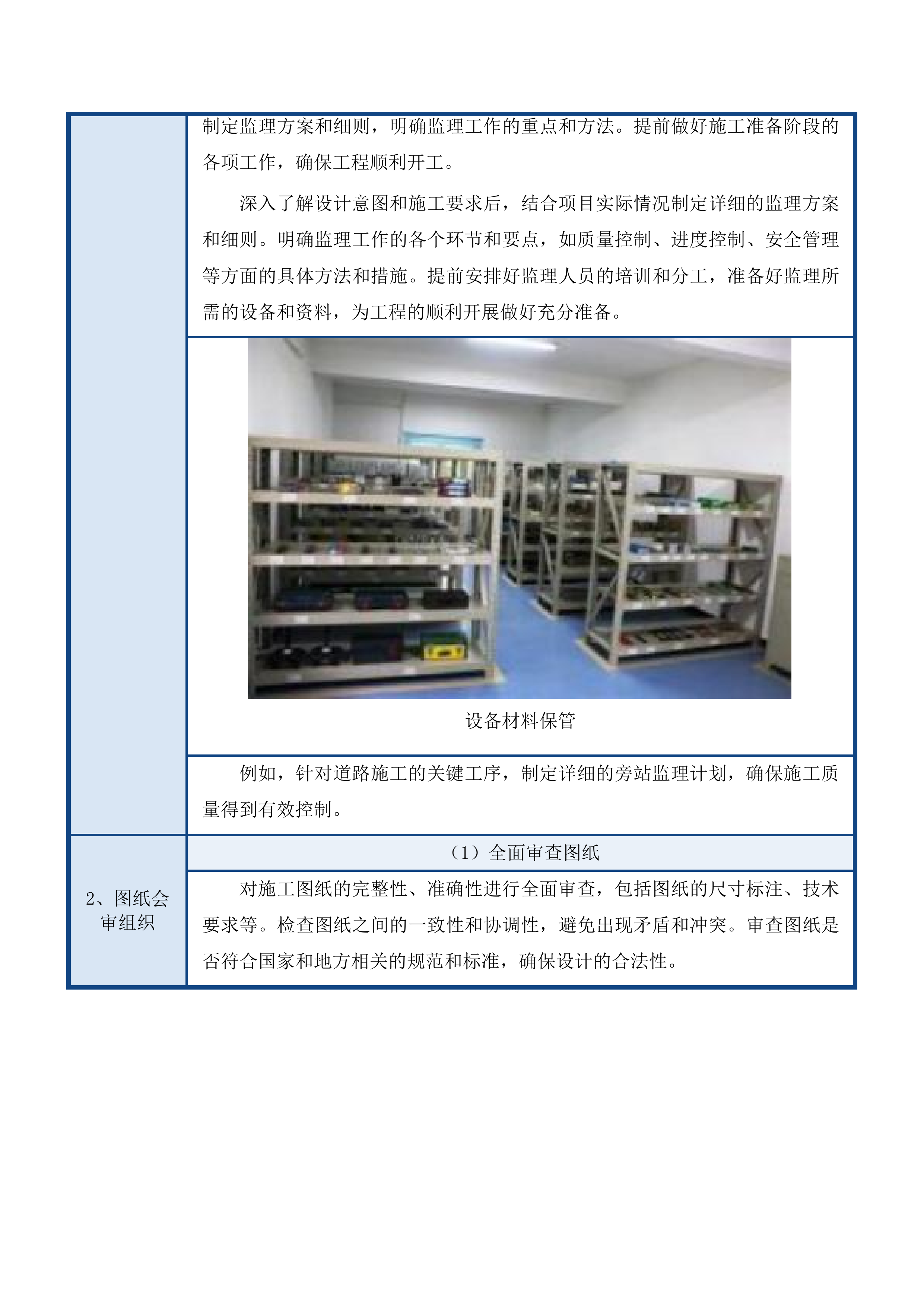 欧创西一路建设项目监理服务采购磋商投标方案.docx 第9页