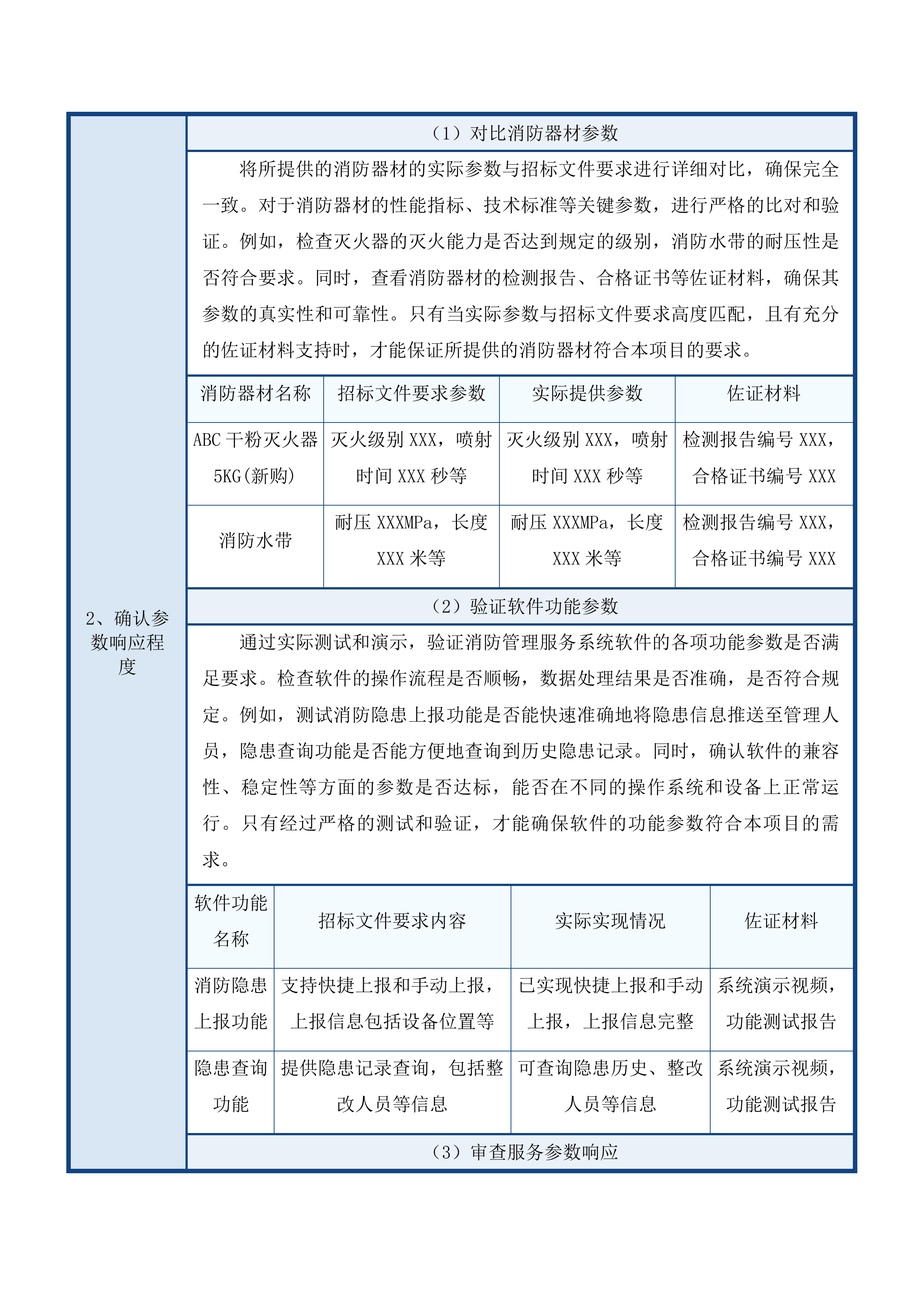 福州大学旗山校区消防器材供应项目投标方案.docx 第10页