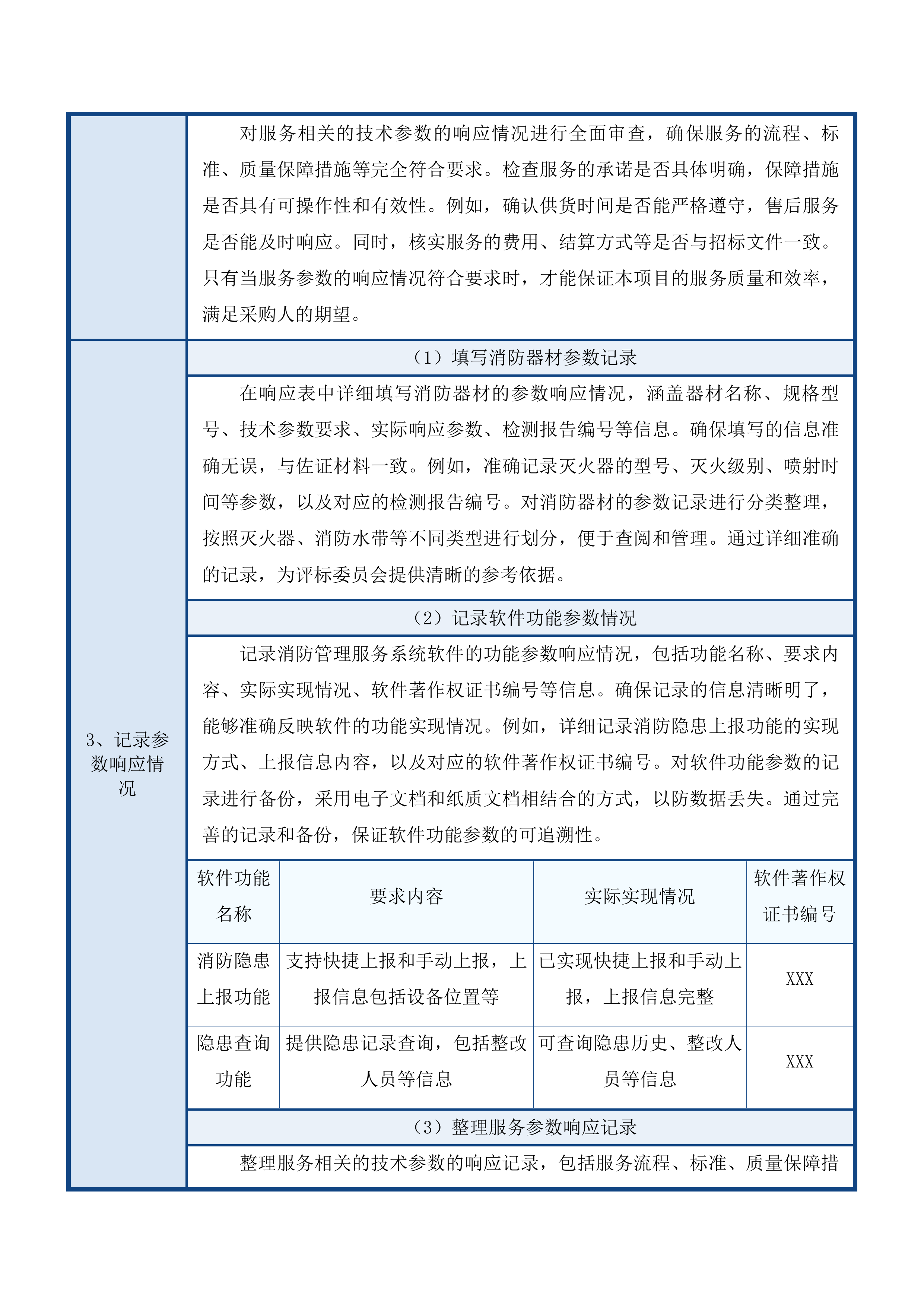 福州大学旗山校区消防器材供应项目投标方案.docx 第11页