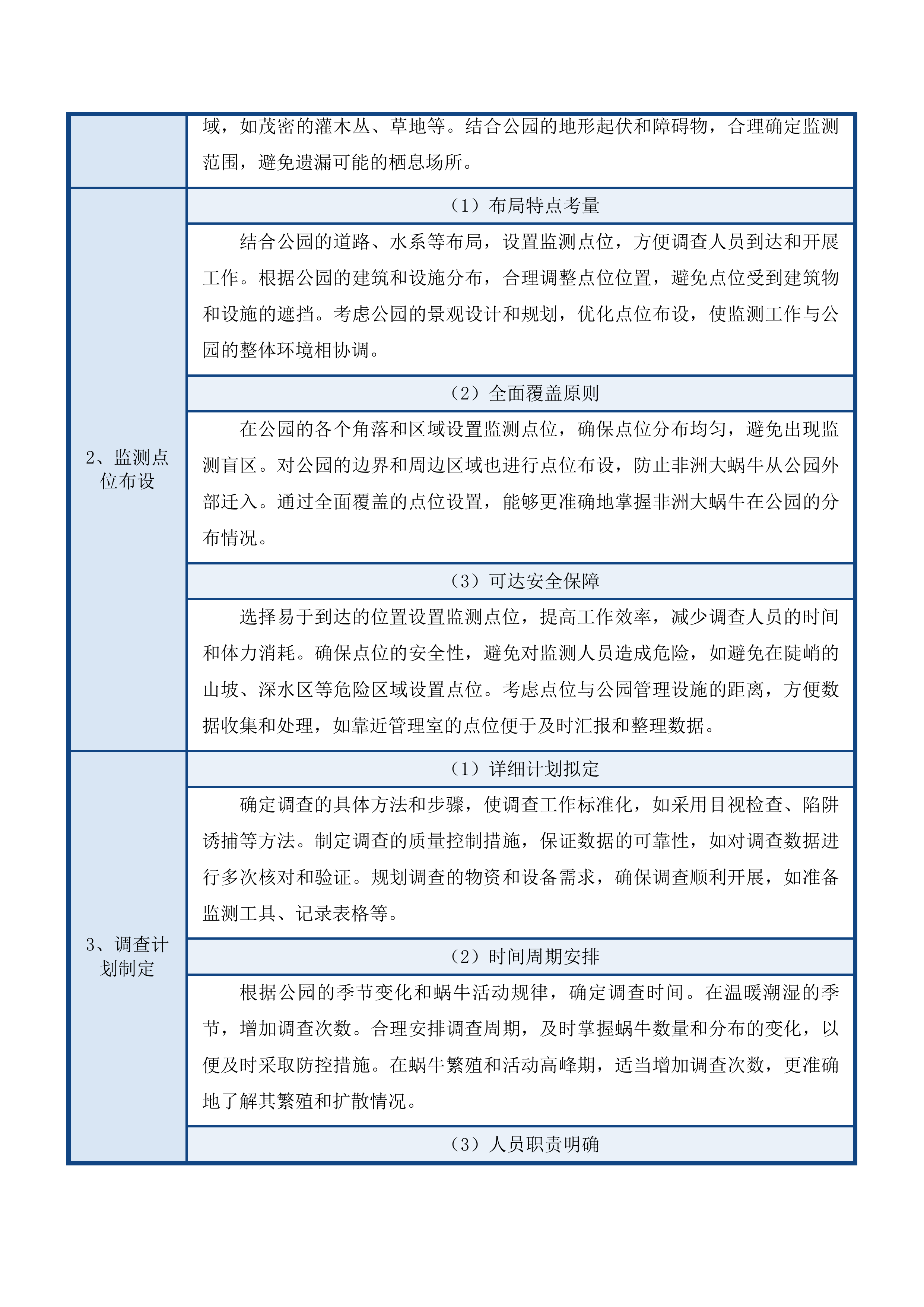福建省危害较大农业外来入侵物种防治项目投标方案.docx 第14页