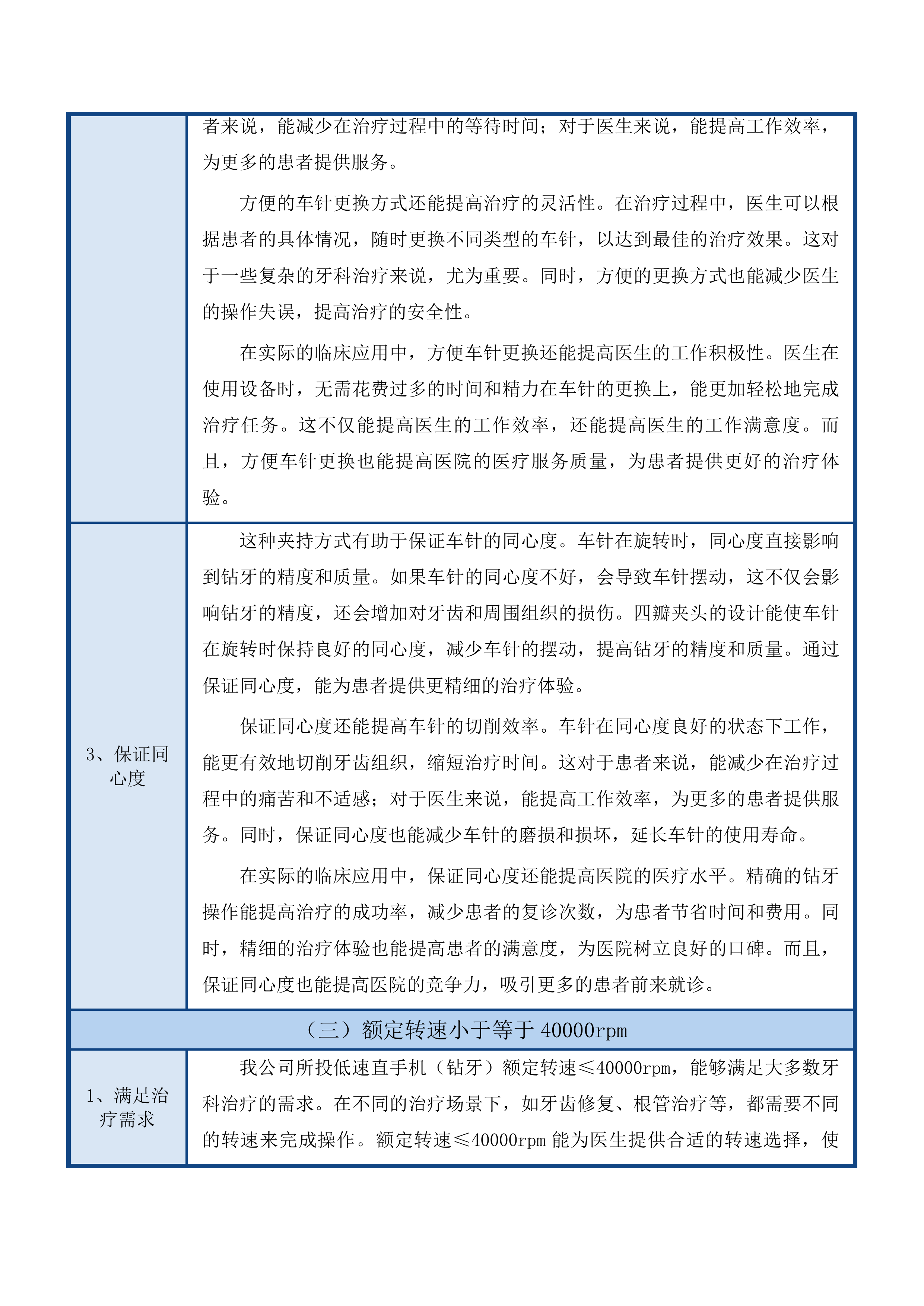 热牙胶充填器等设备采购项目投标方案.docx 第9页