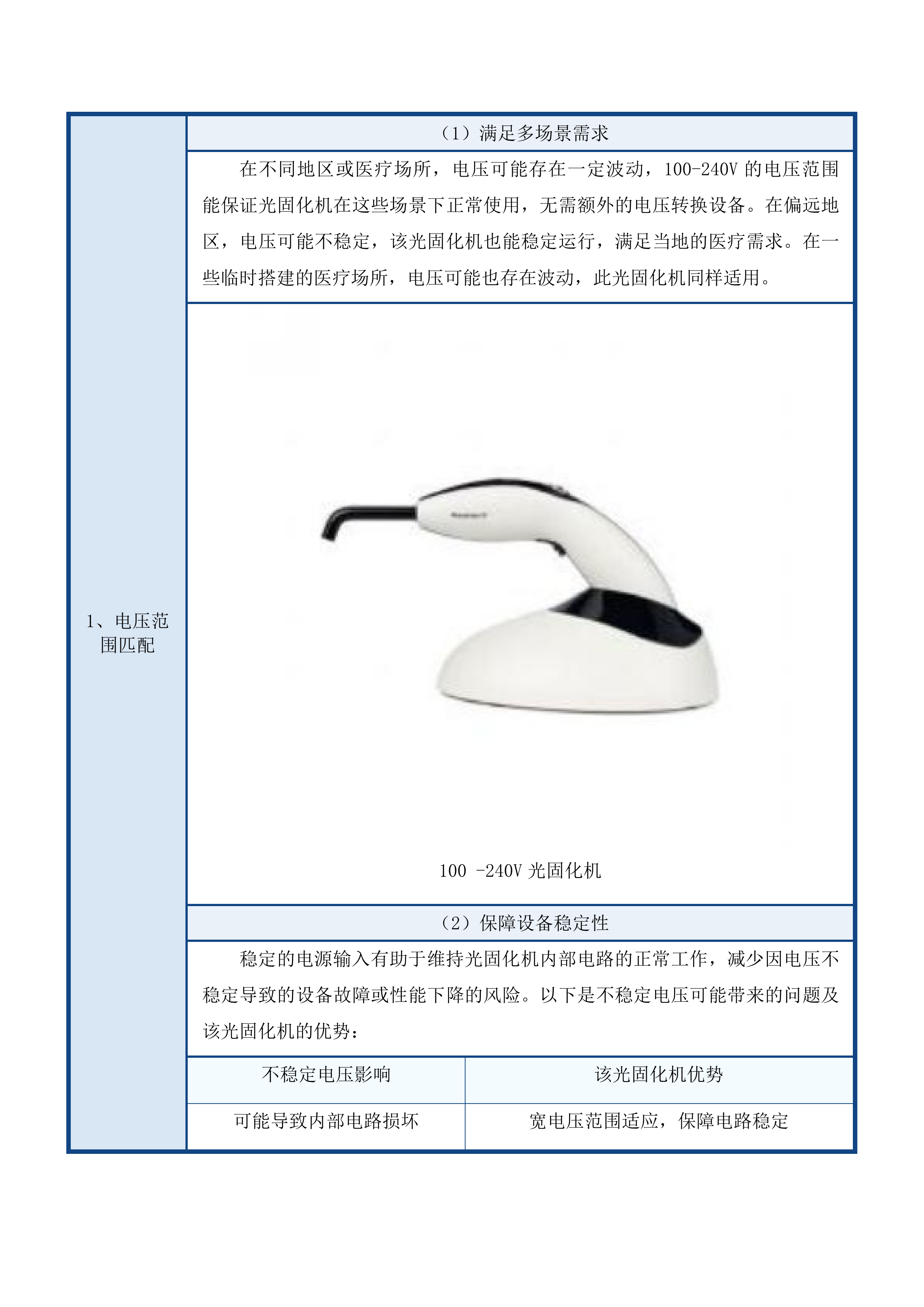 热牙胶充填器等设备采购项目投标方案.docx 第14页