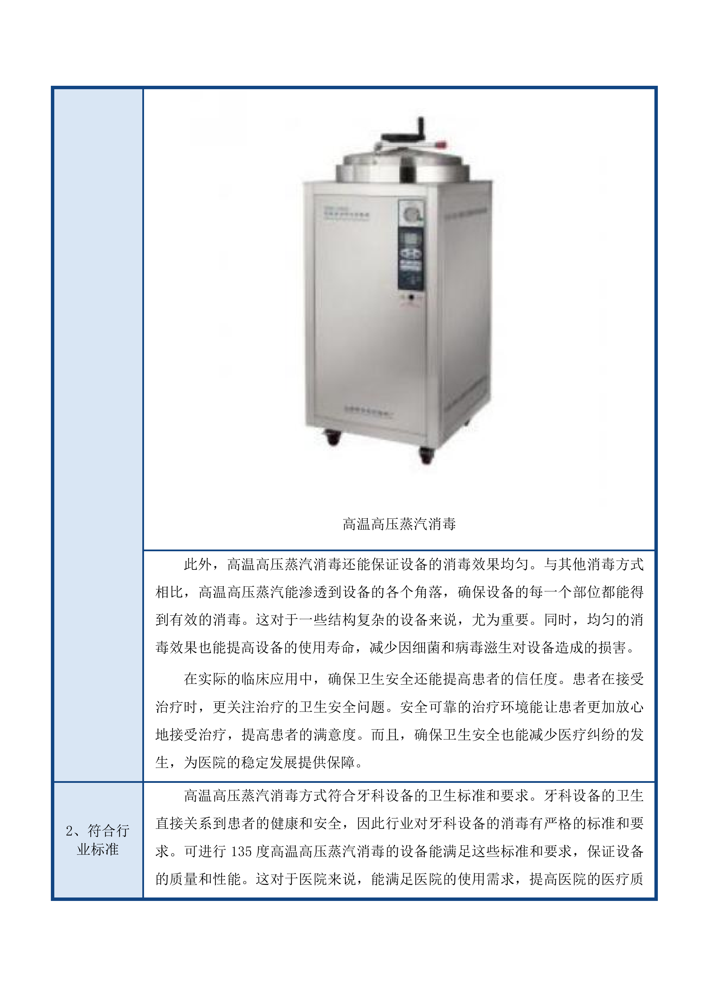 热牙胶充填器等设备采购项目投标方案.docx 第12页