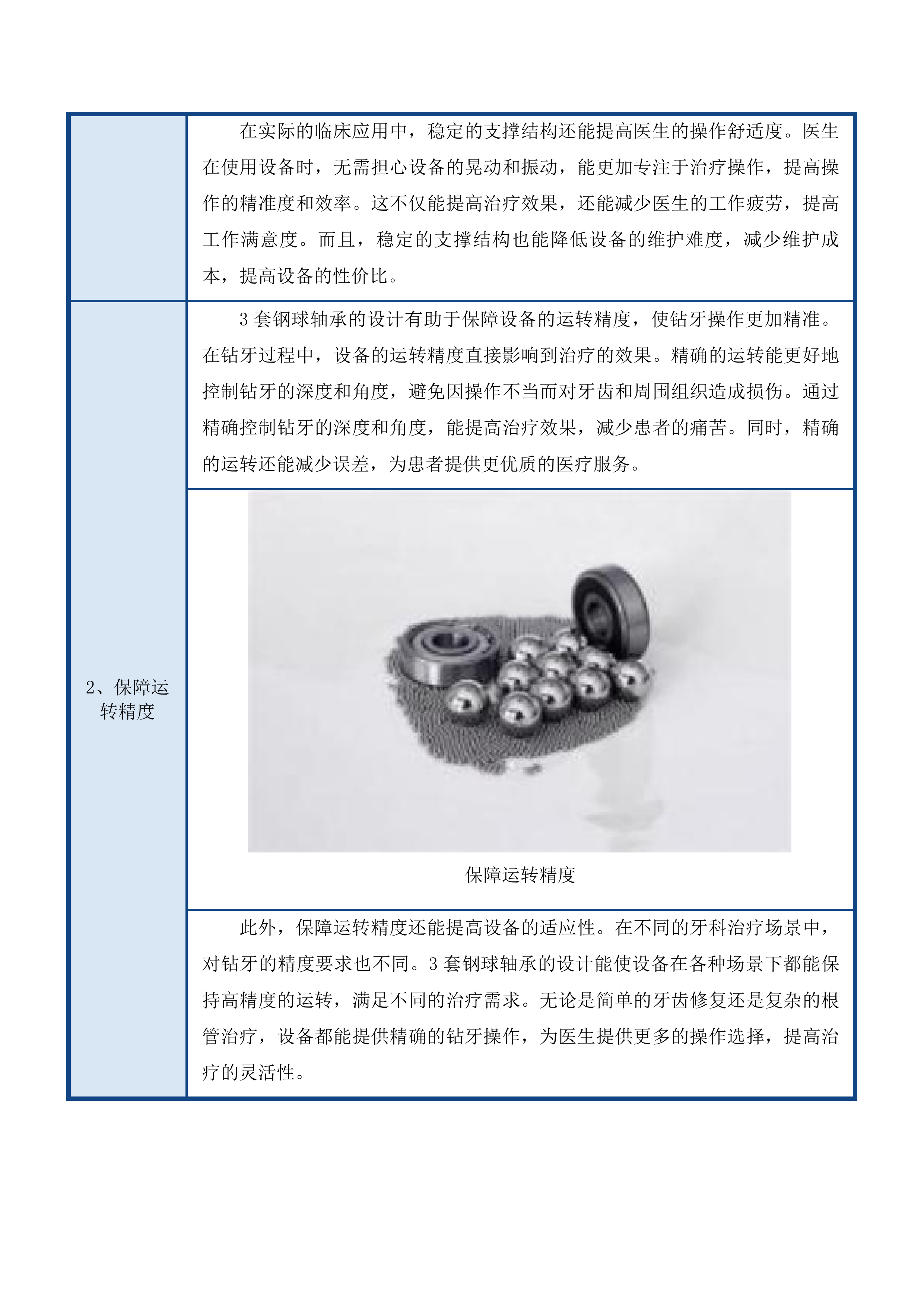热牙胶充填器等设备采购项目投标方案.docx 第5页