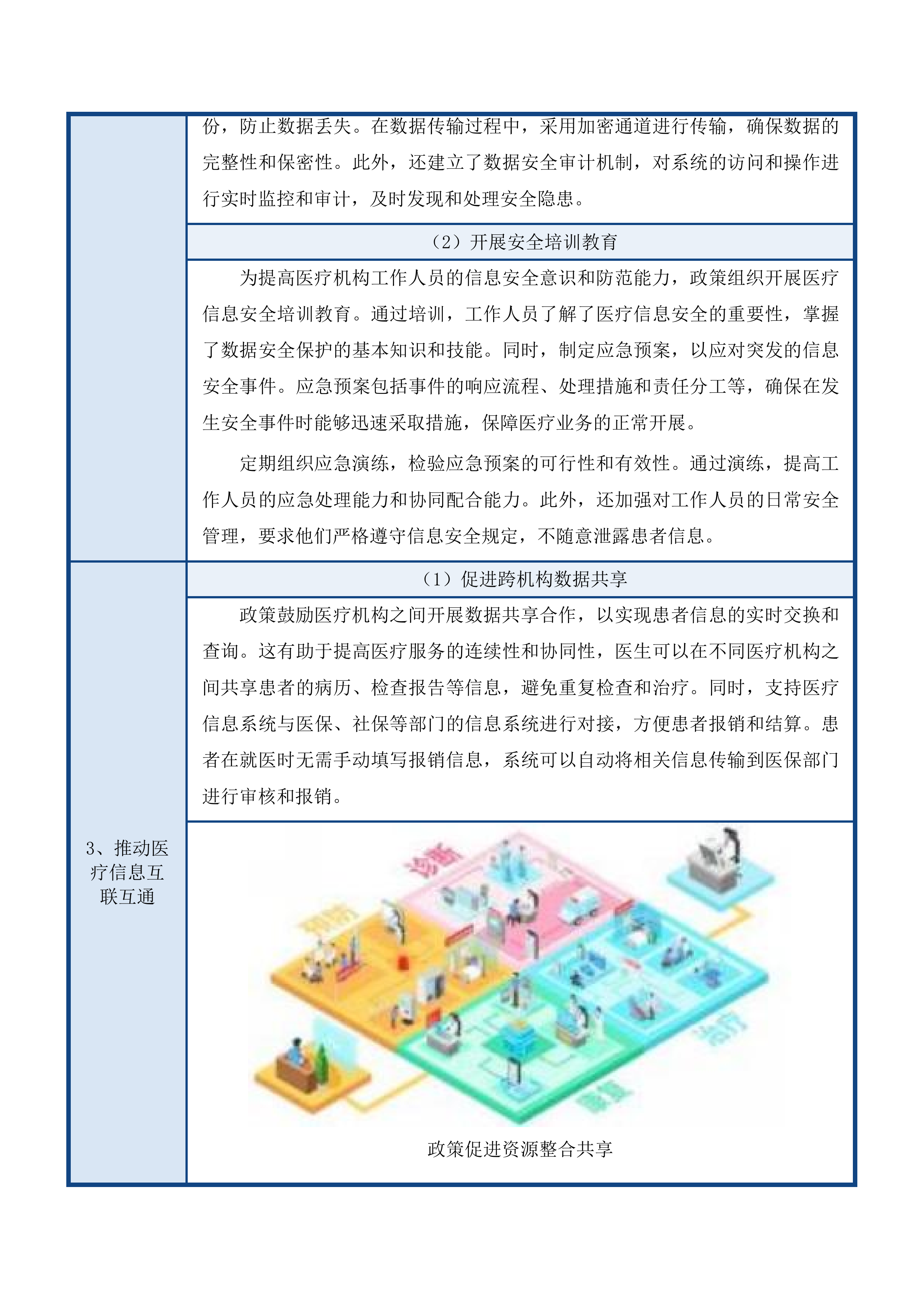 政务信息化统一建设项目投标方案.docx 第15页
