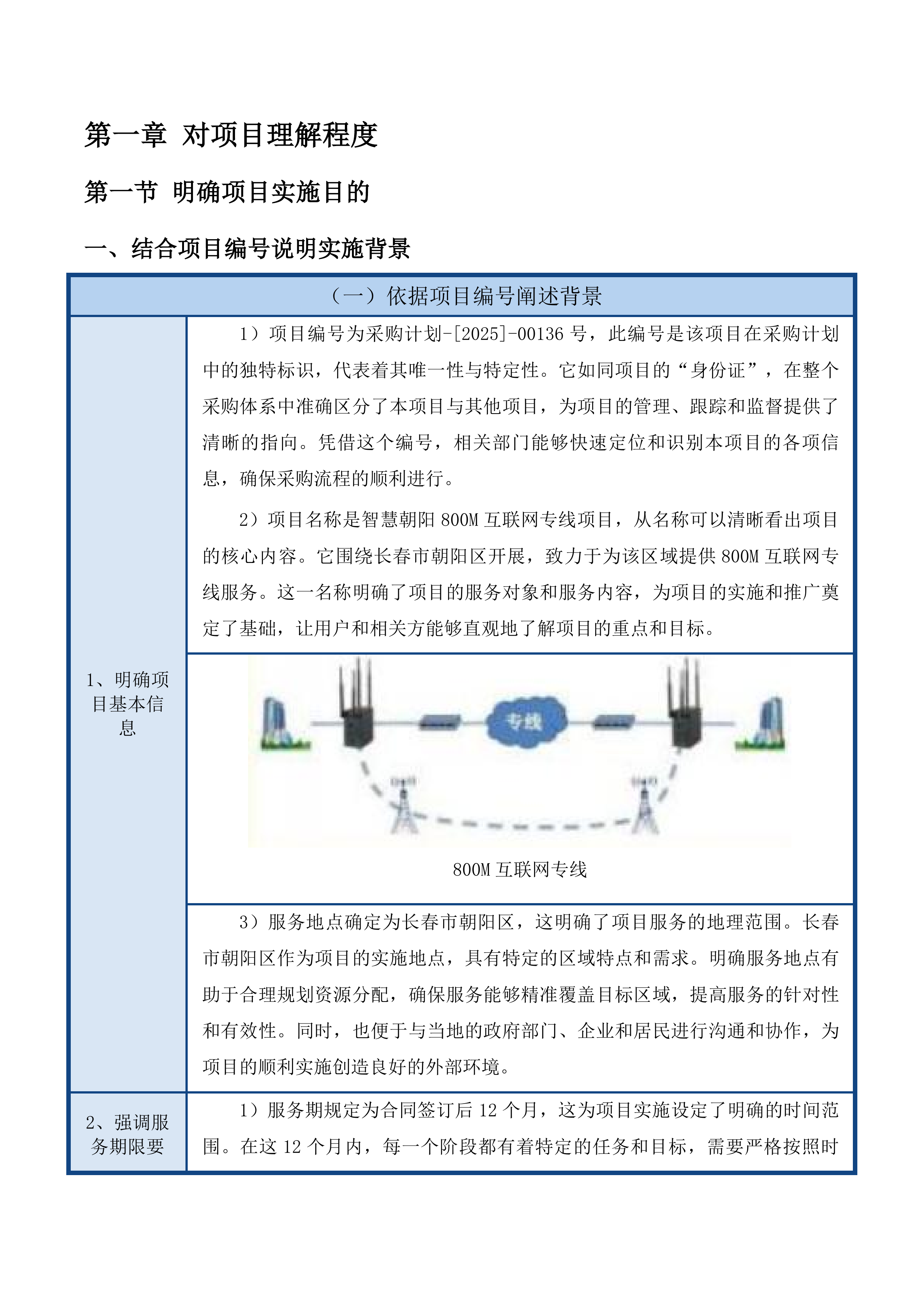 智慧朝阳800M互联网专线项目投标方案.docx 第7页