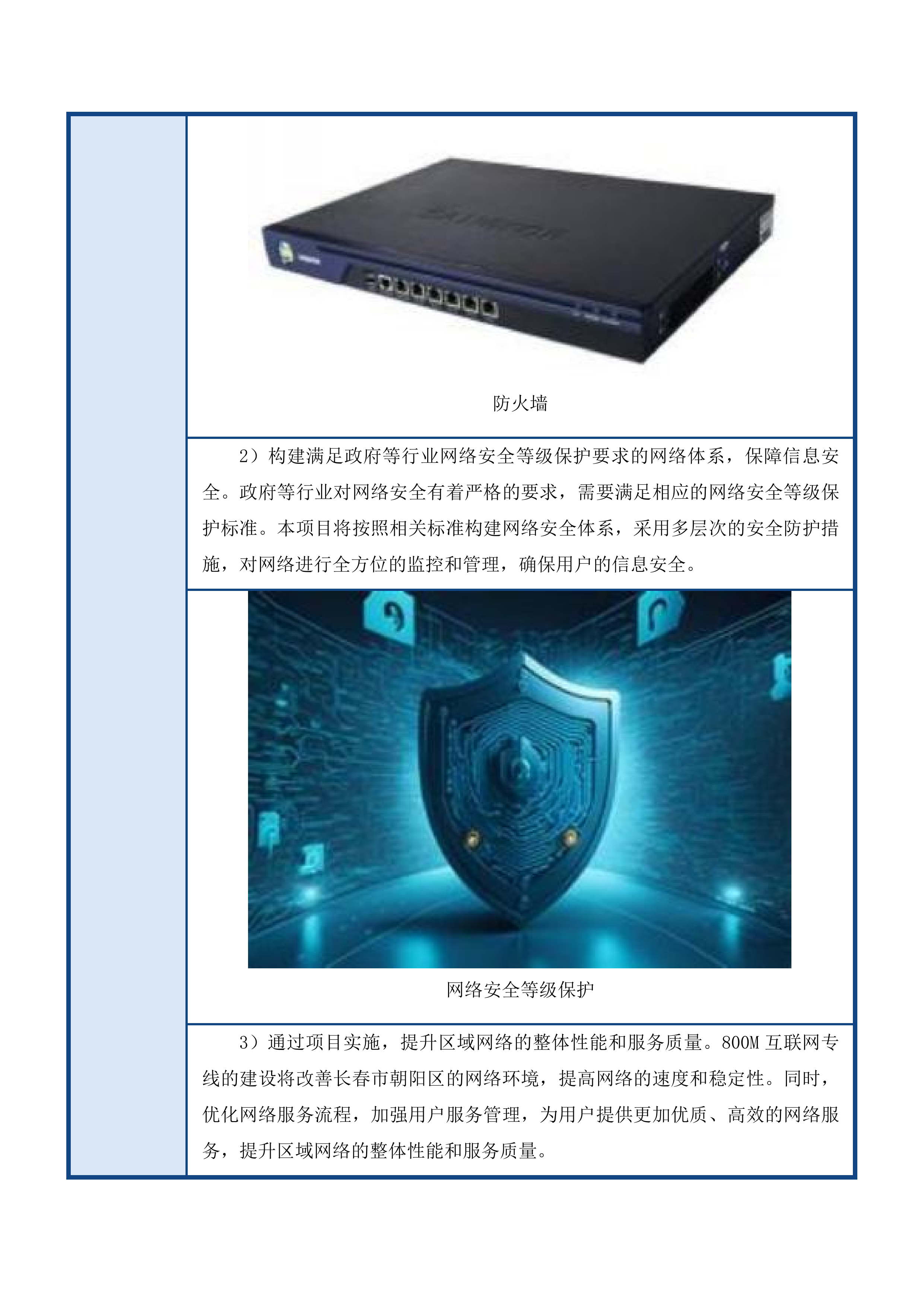 智慧朝阳800M互联网专线项目投标方案.docx 第11页
