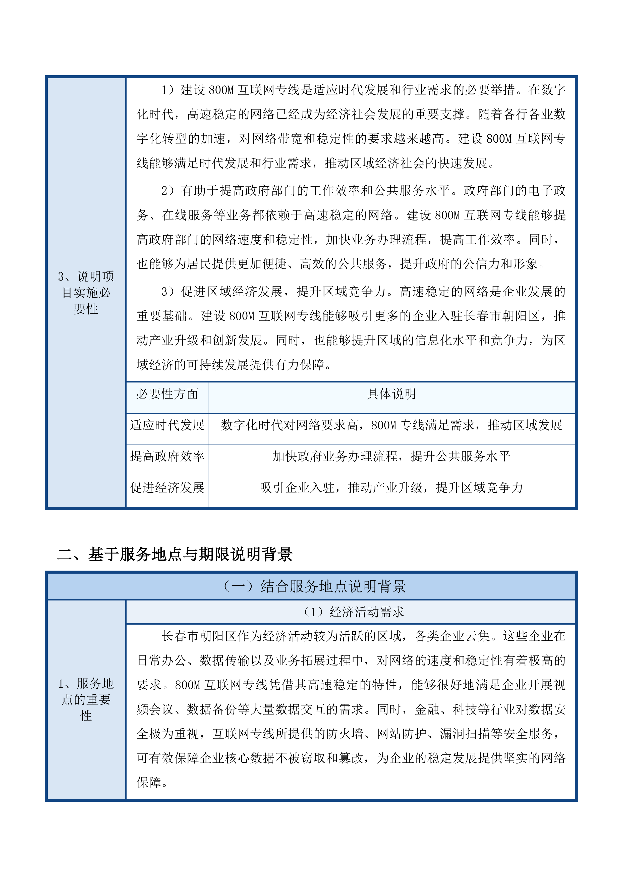 智慧朝阳800M互联网专线项目投标方案.docx 第12页