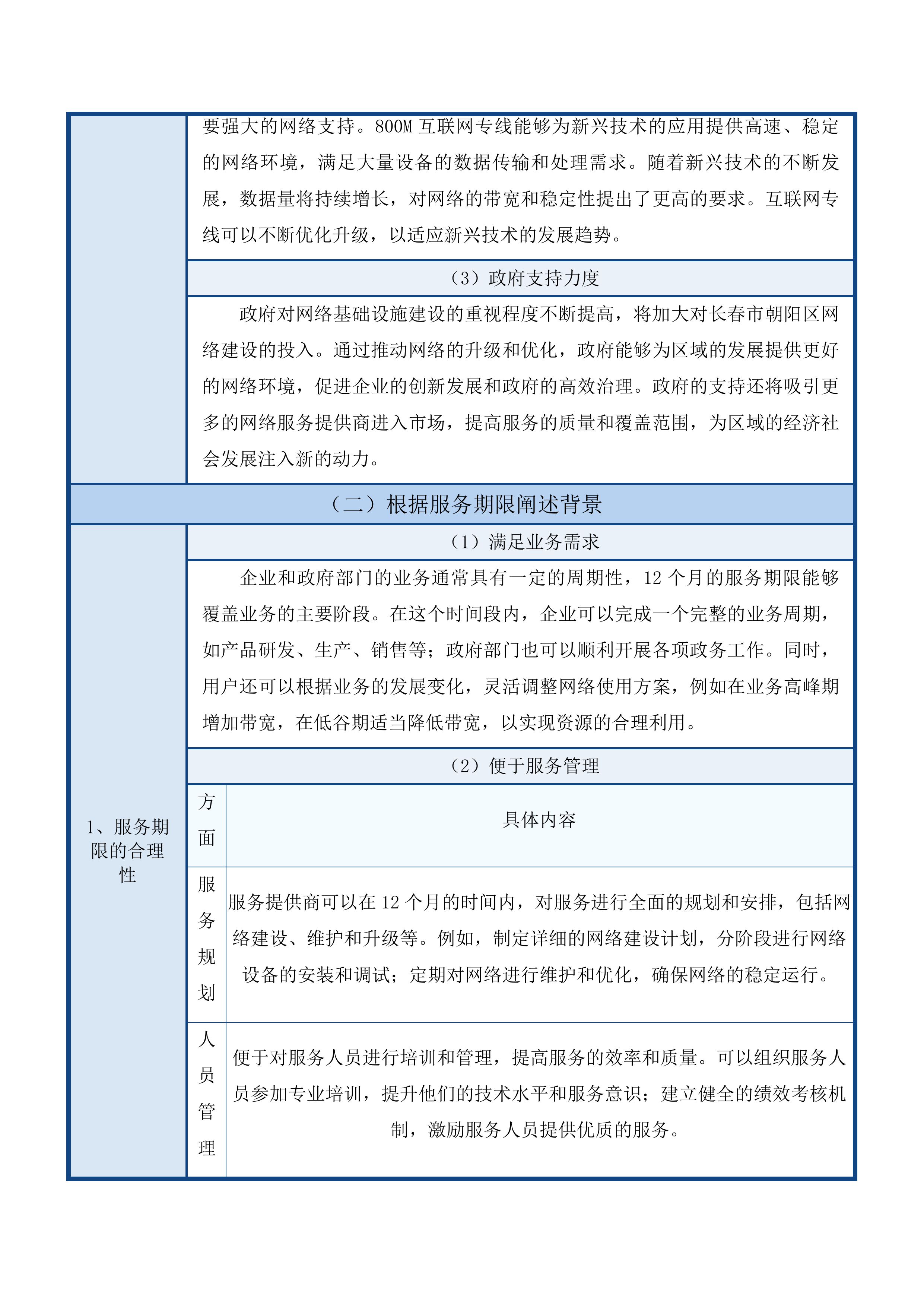 智慧朝阳800M互联网专线项目投标方案.docx 第15页