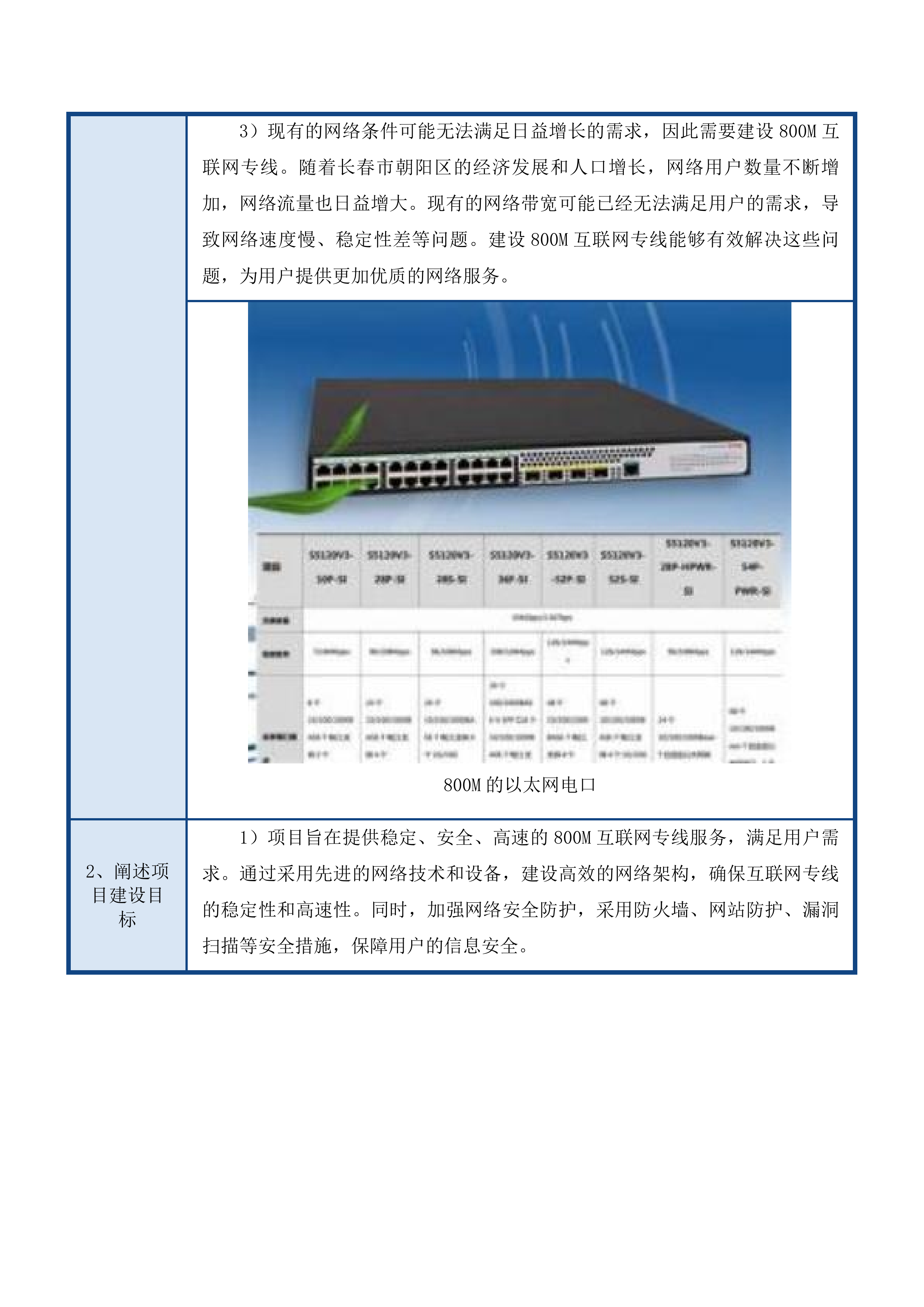 智慧朝阳800M互联网专线项目投标方案.docx 第10页