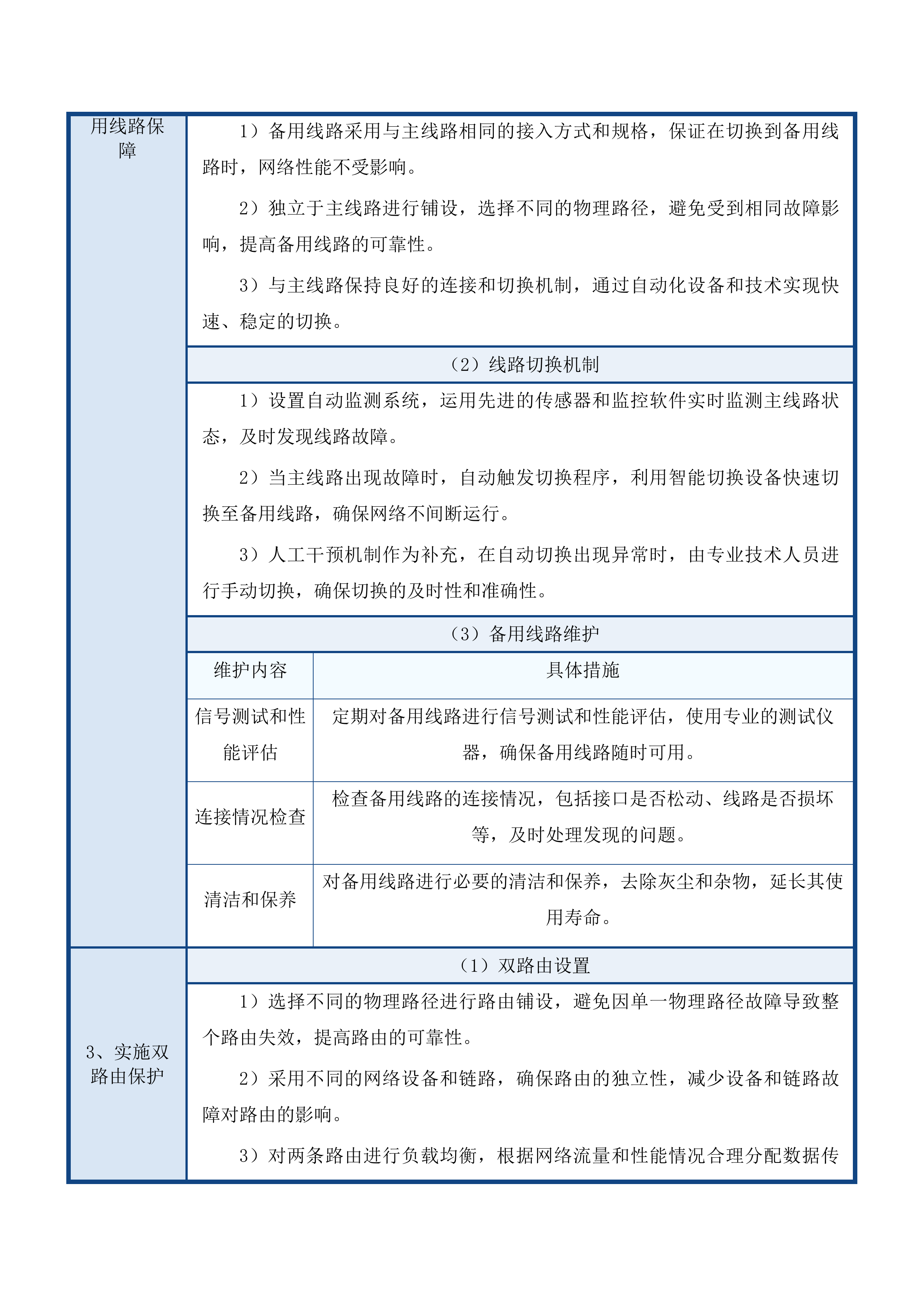 朝阳区政府800M办公互联网专线项目投标方案.docx 第9页