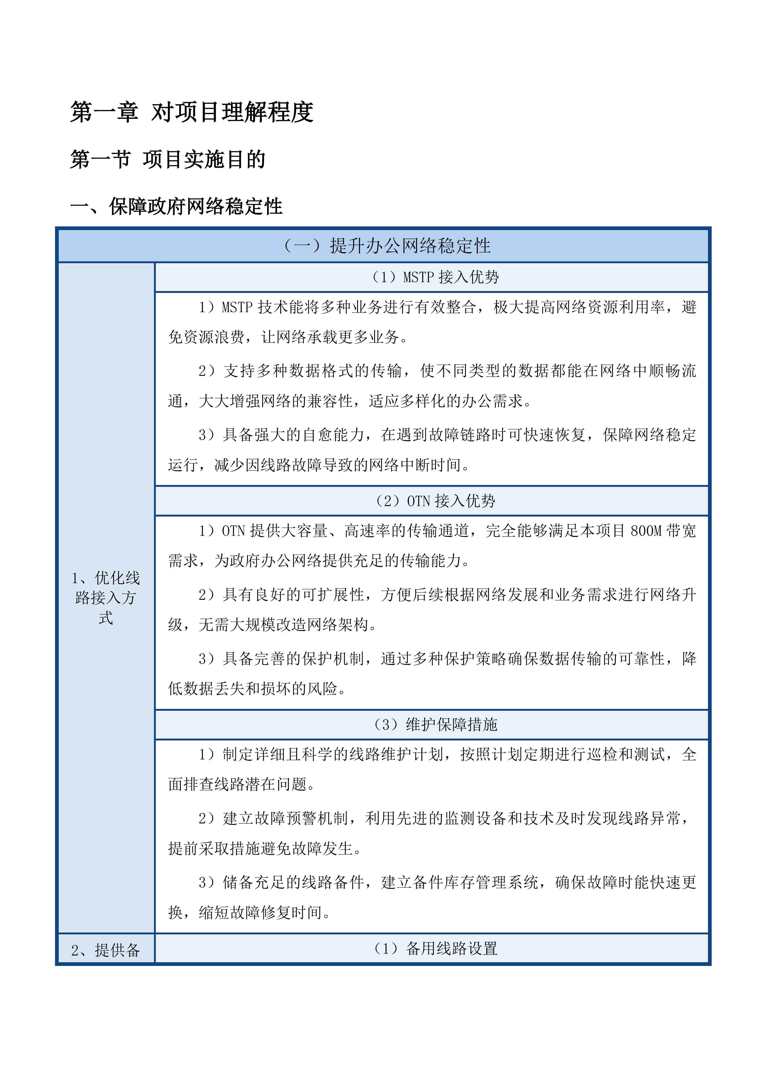 朝阳区政府800M办公互联网专线项目投标方案.docx 第8页