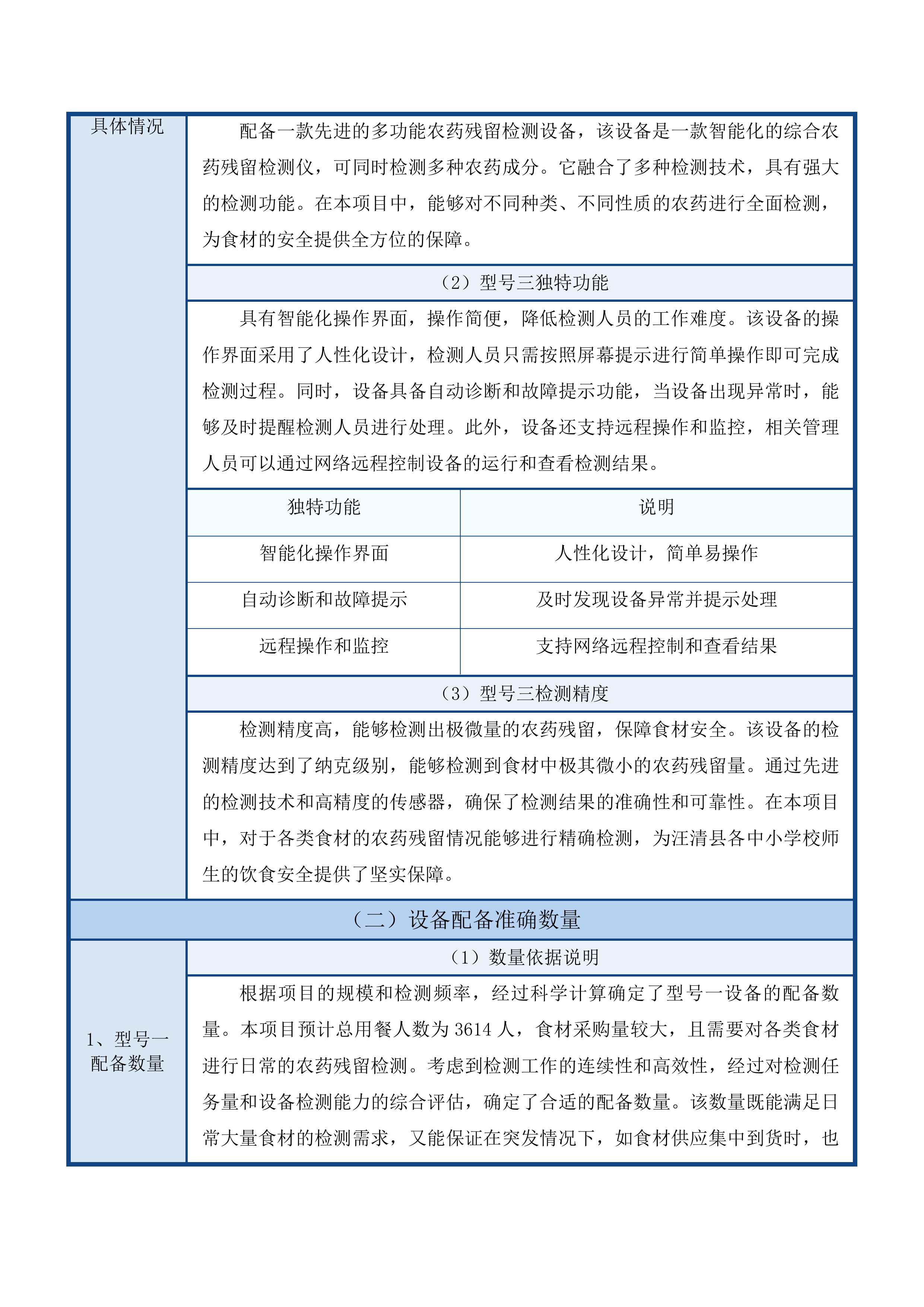 汪清县教育局校区学生餐配送服务投标方案.docx 第13页