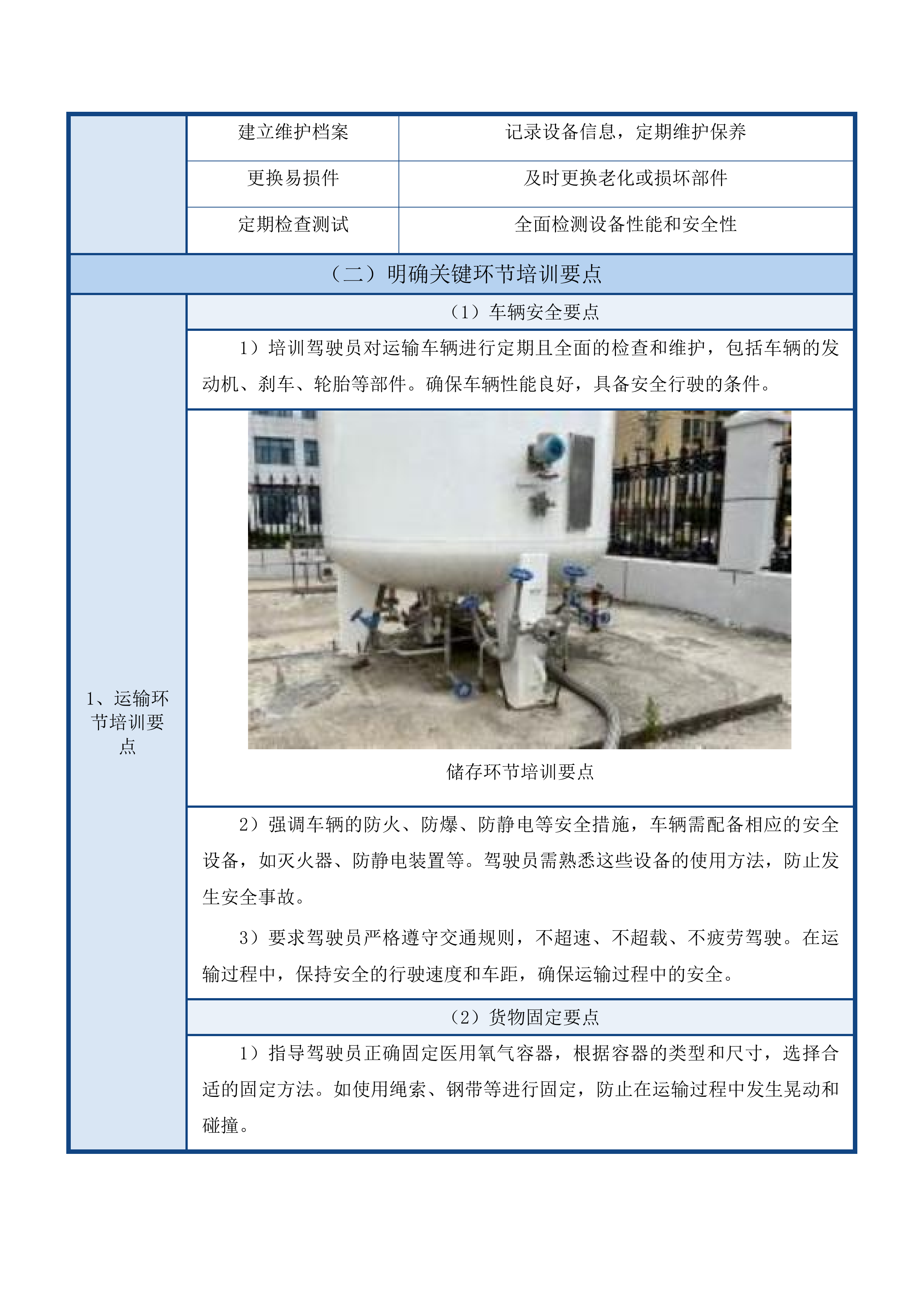 吉林市人民医院购置医用氧气服务项目投标方案.docx 第10页